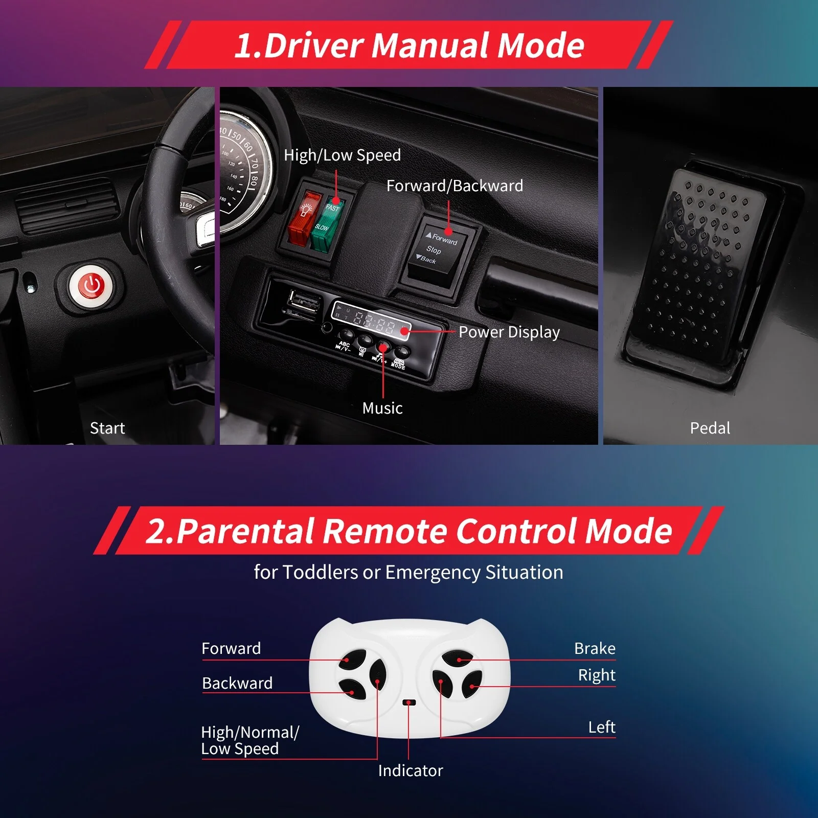 2 Seats 24V Ride on Truck with Remote Control Car Toy for 3-8 Kids White