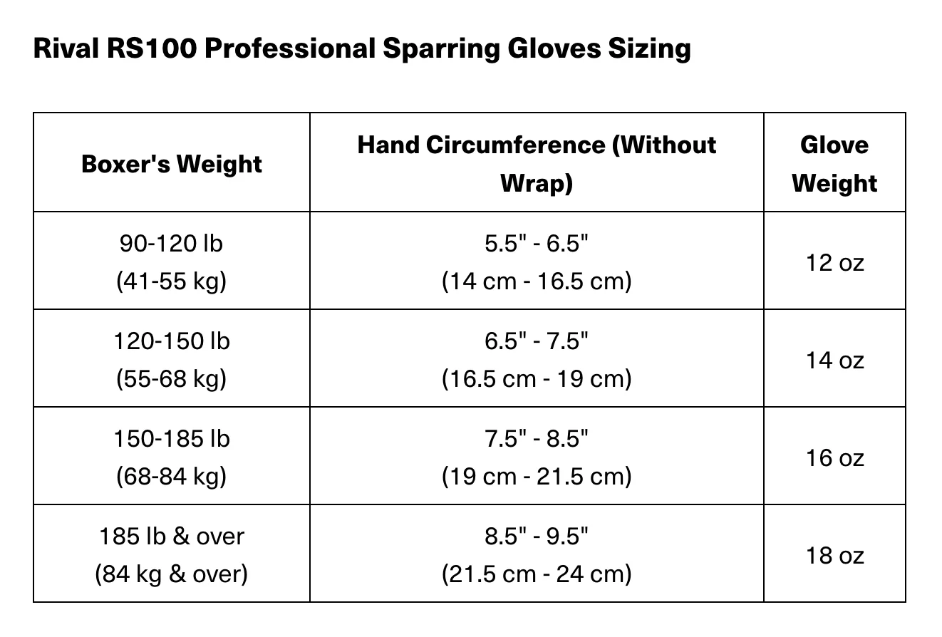 Rival Boxing RS100 Pro Sparring Boxing Gloves - 14 oz. - Blue/Silver