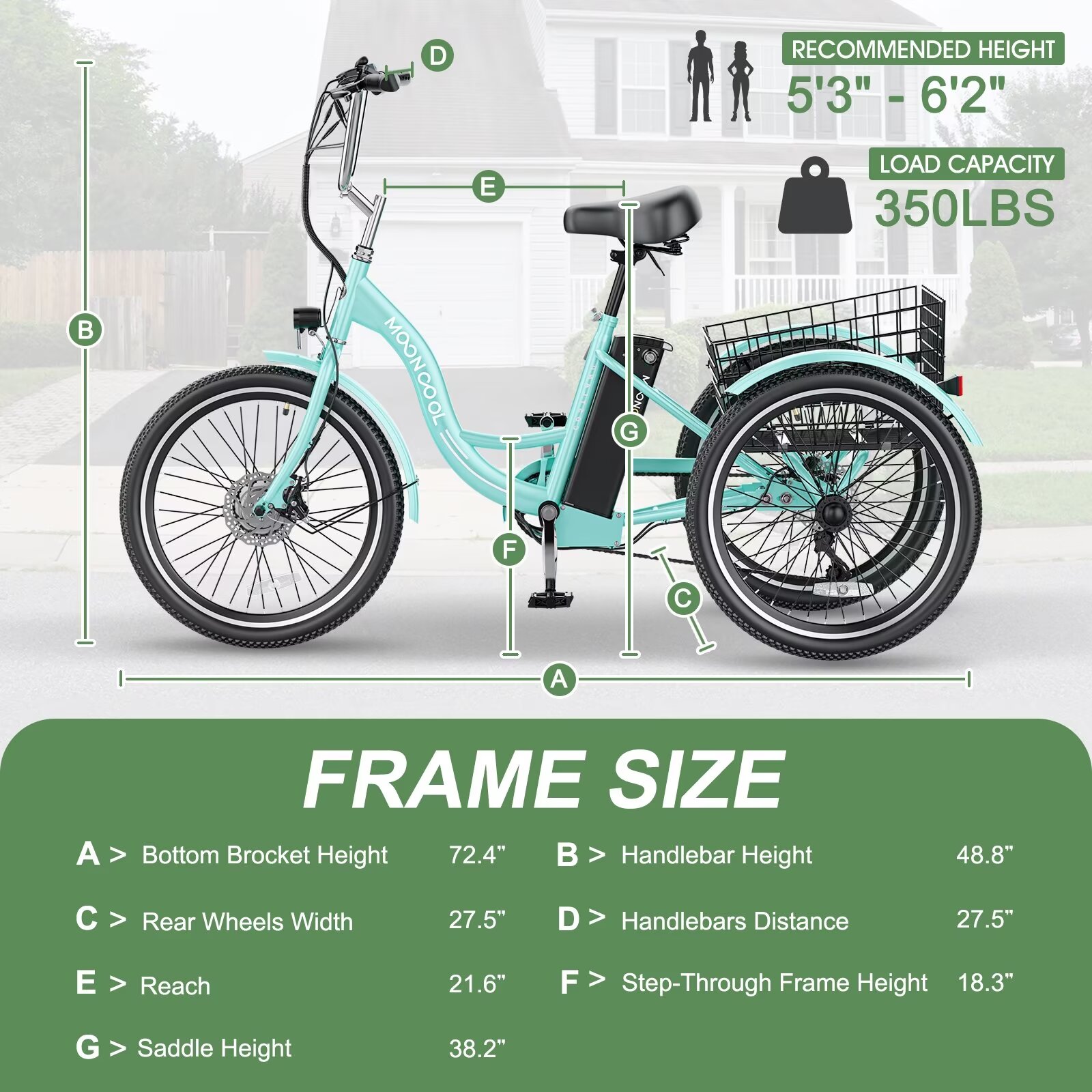 MOPHOTO Electric Trike for Adults Seniors, 26''/24'' 500W 48V 14.5AH Electric Tricycles for Women, 3 Wheel Electric Bike with Big Basket & Led Headlamp, Maximum Speed 16 miles/h, Range 30-45 miles