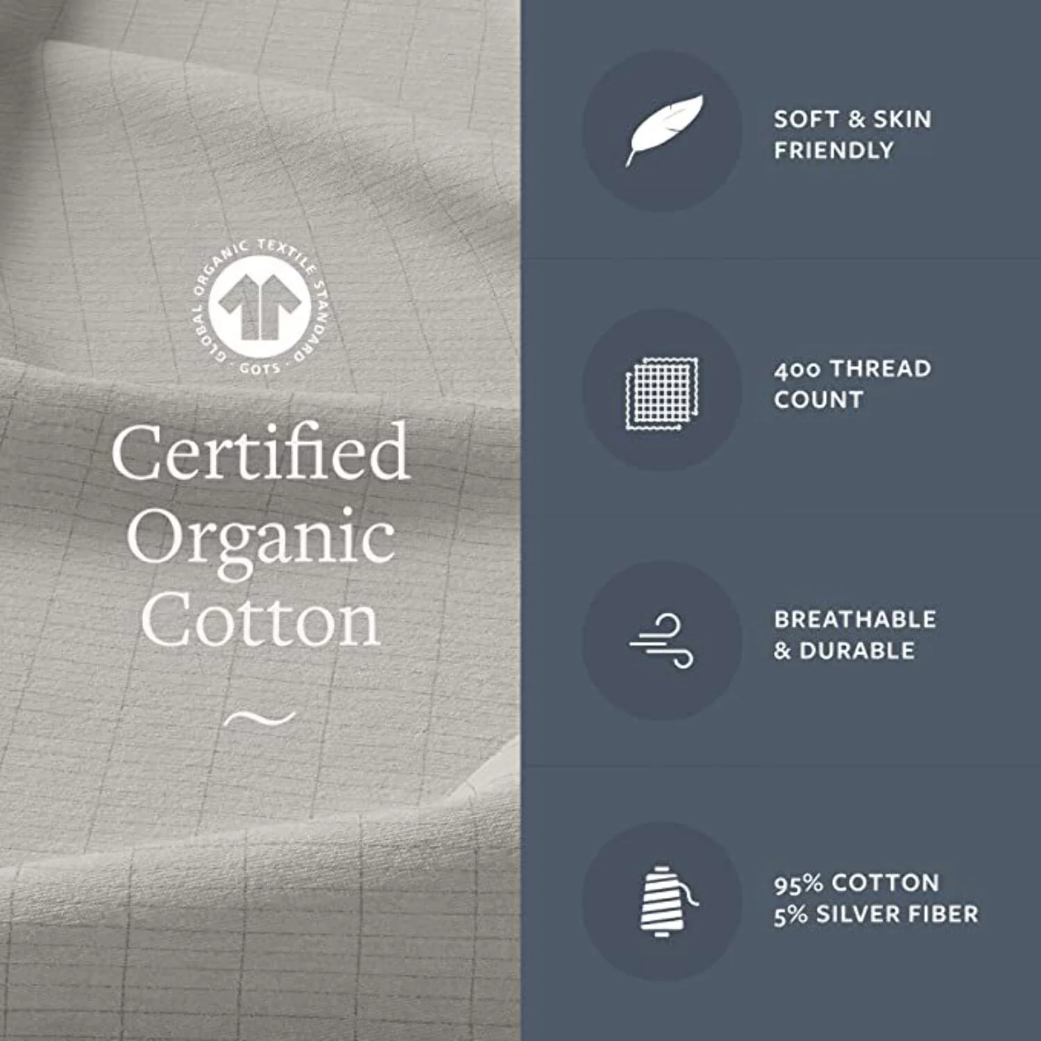 Organic Fitted Grounding Sheet