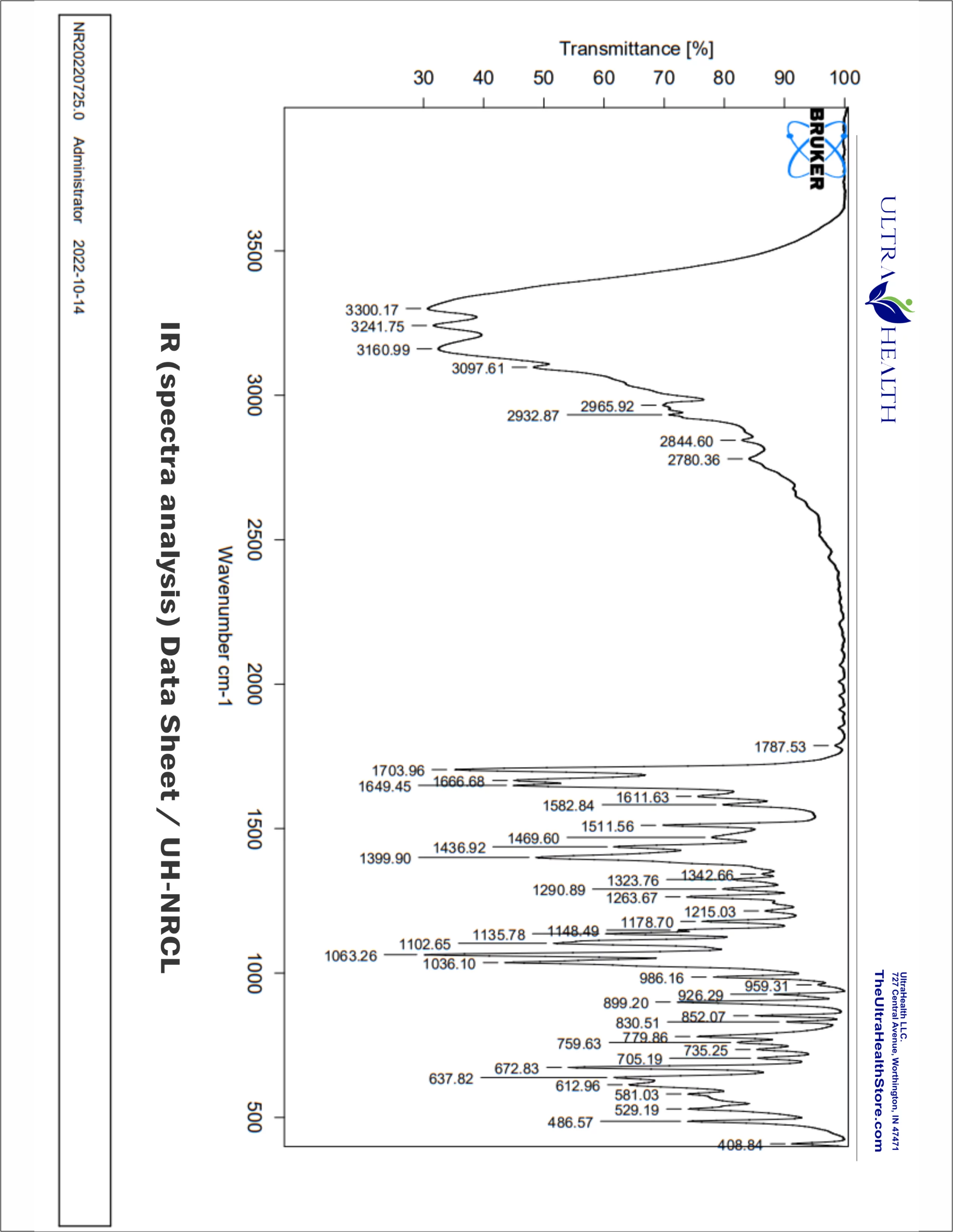 NR 30J ENTERIC (100%  RiboGEN&trade;) - Ultra-Purity Pharmaceutical Grade nicotinamide riboside - 300mg