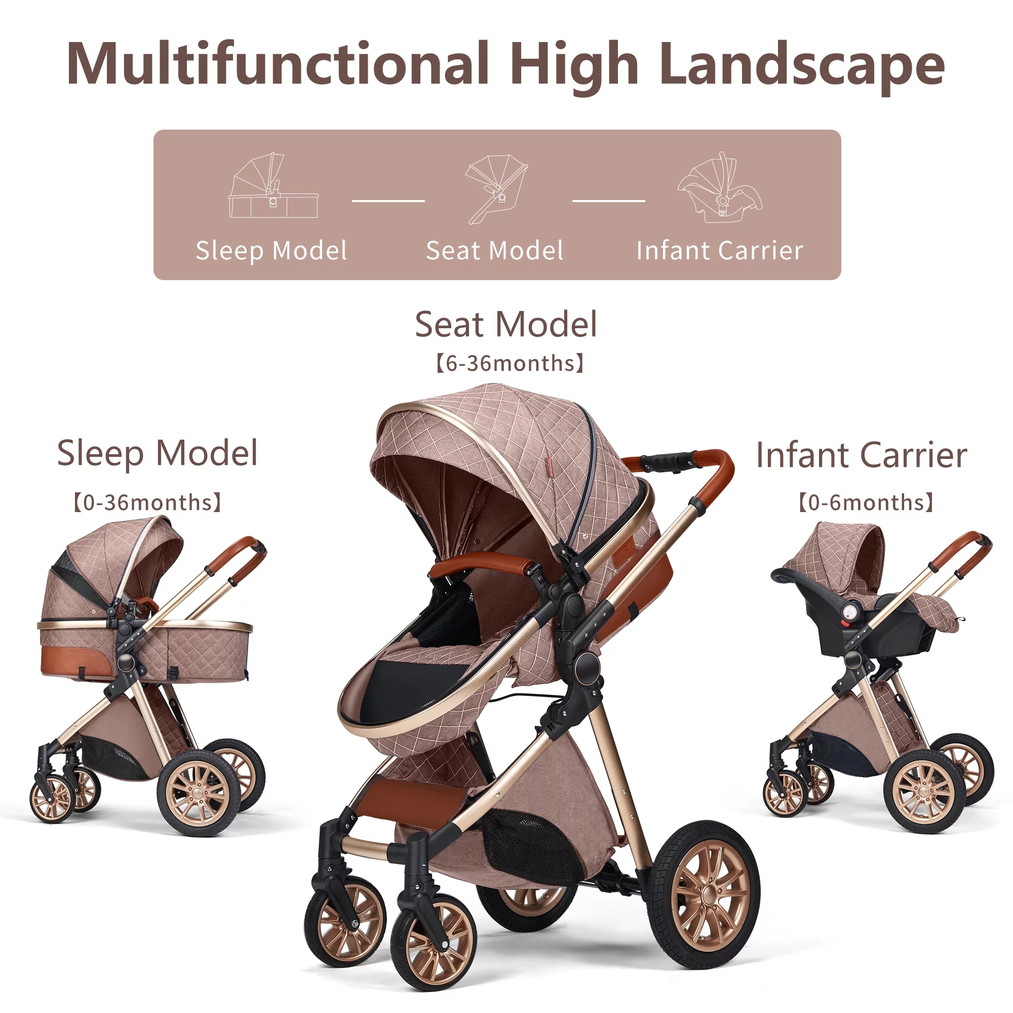 Luxury Pram High Landscape Baby Stroller Folding Pushchair for 0-36 Months Kids,Red