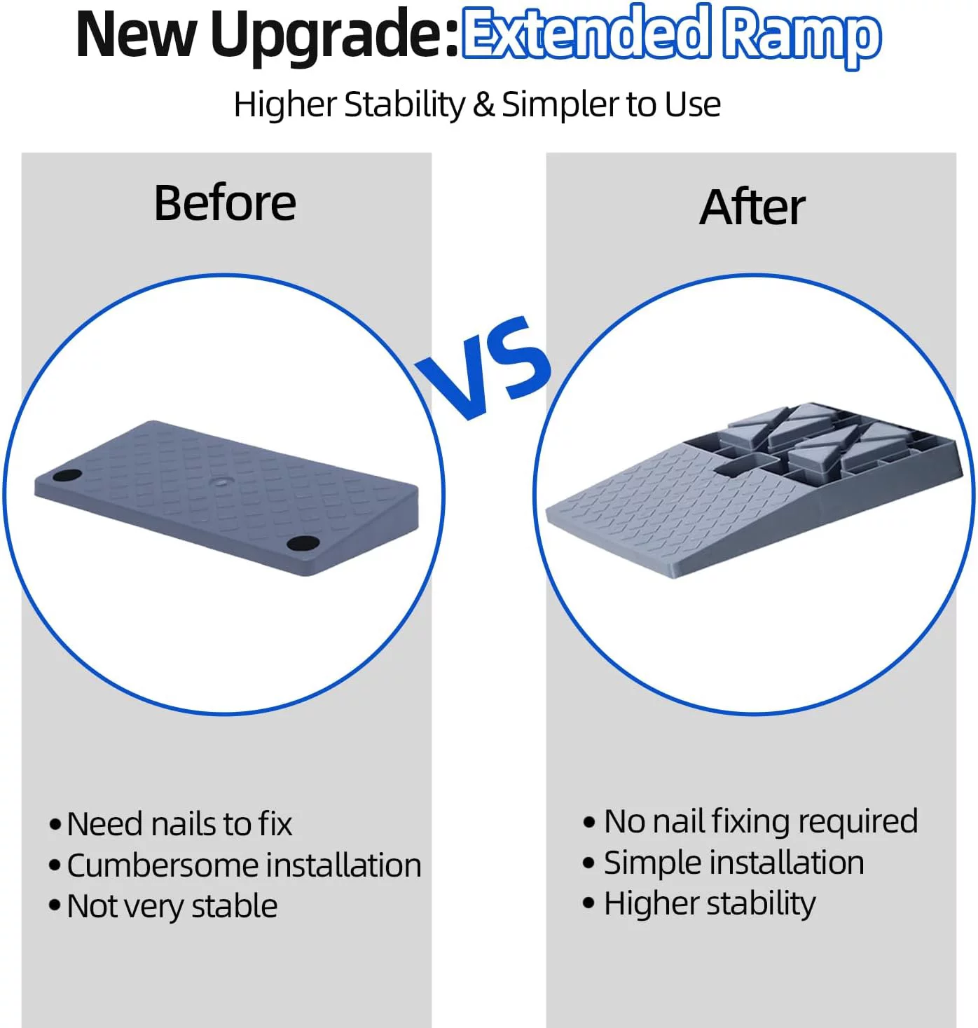 GarfatolRv RV Leveling Blocks Heavy Duty Camper Blocks RV Stabilizer Pads with Carrying Bag(Gray)