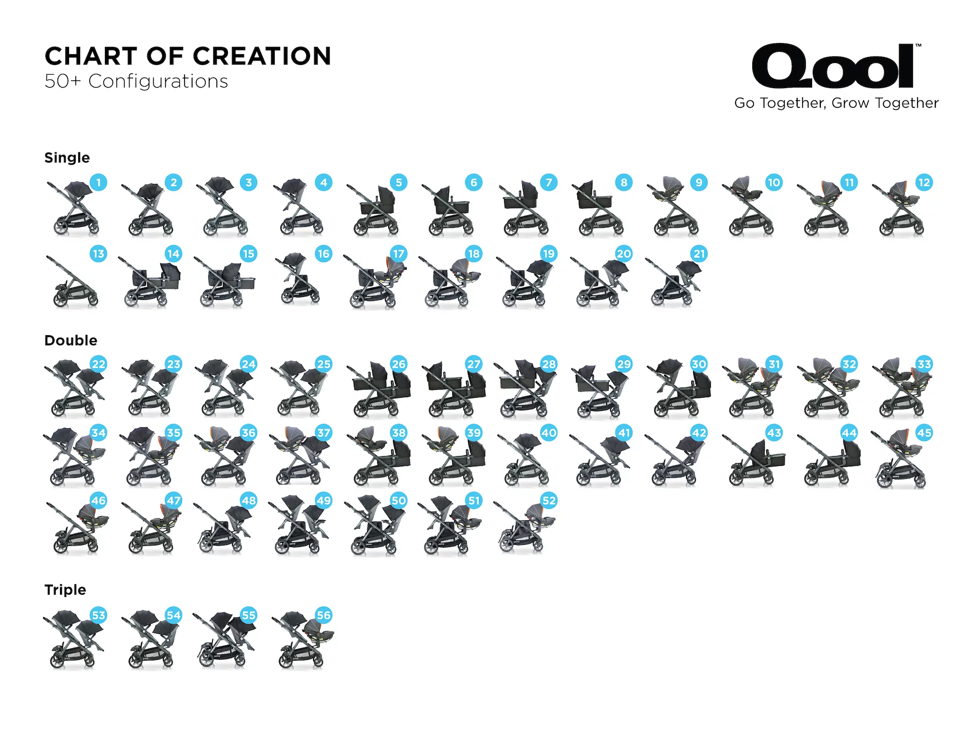 joovy Qool Second Seat, Slate