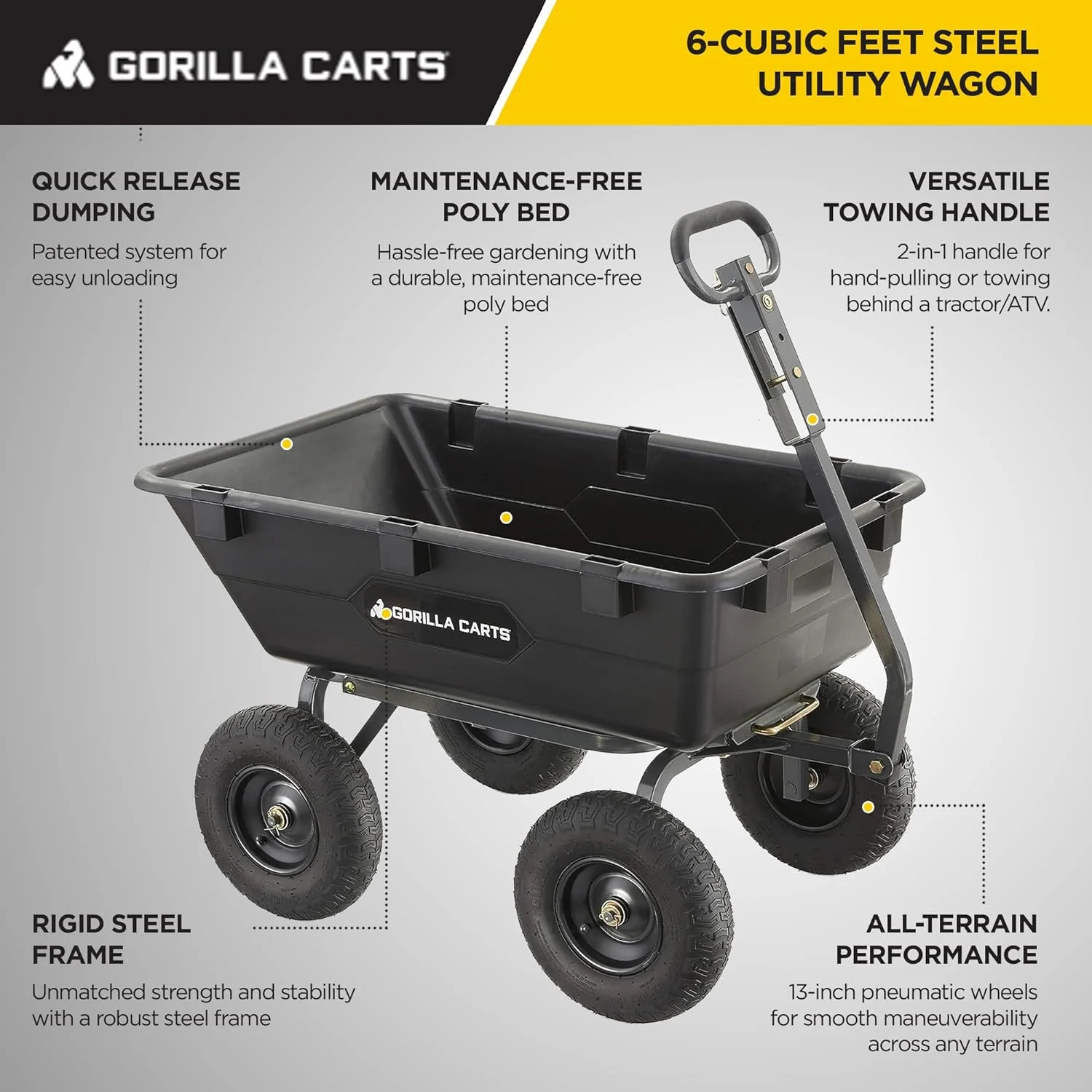 Gorilla Carts GOR6PS Heavy-Duty Poly Yard Dump Cart with 2-In-1 Convertible Handle, 1,200-Pound Capacity, Black