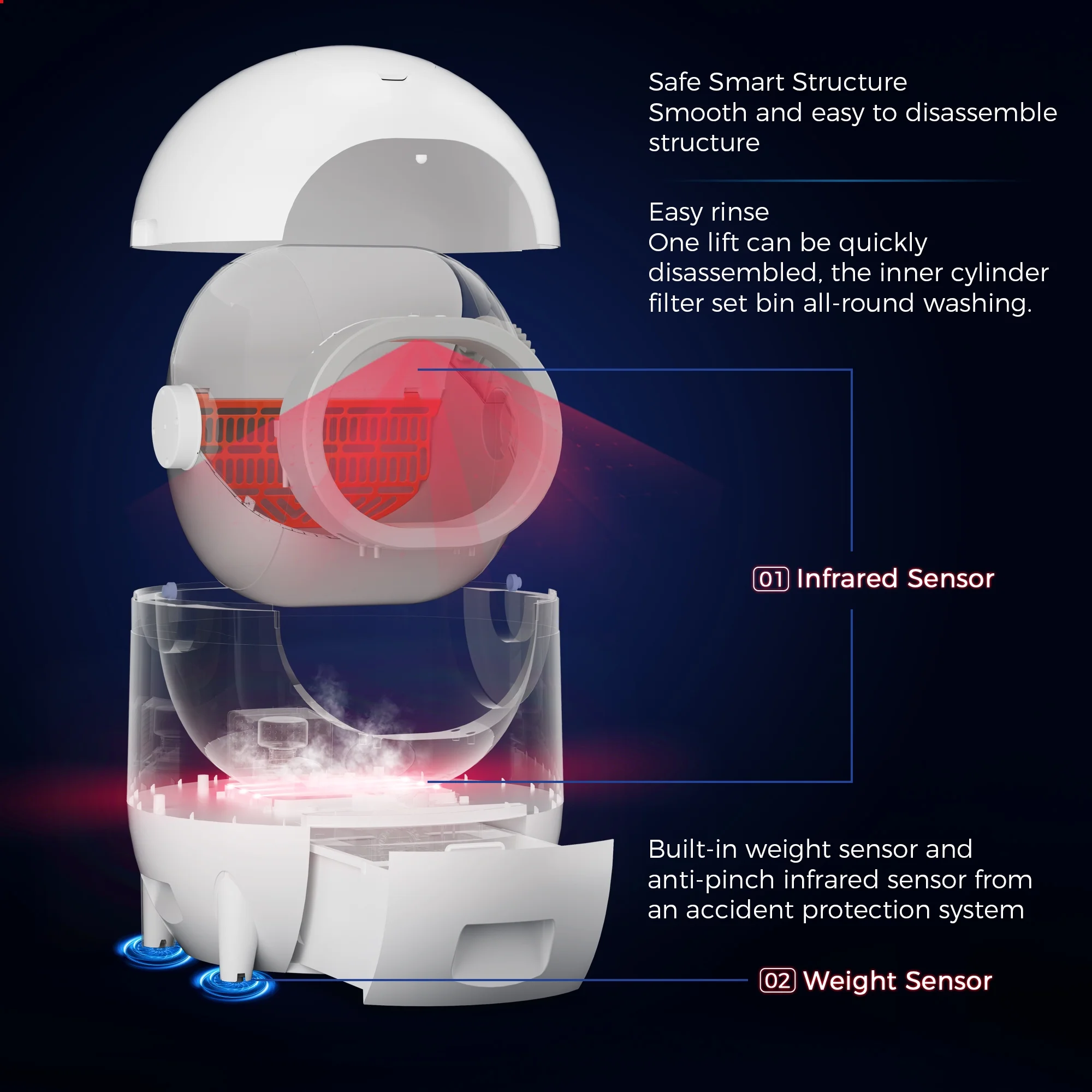 Hommow Automatic Cat Litter Box, Self Cleaning Cat Litter Box with APP Control & Cleaning Kit