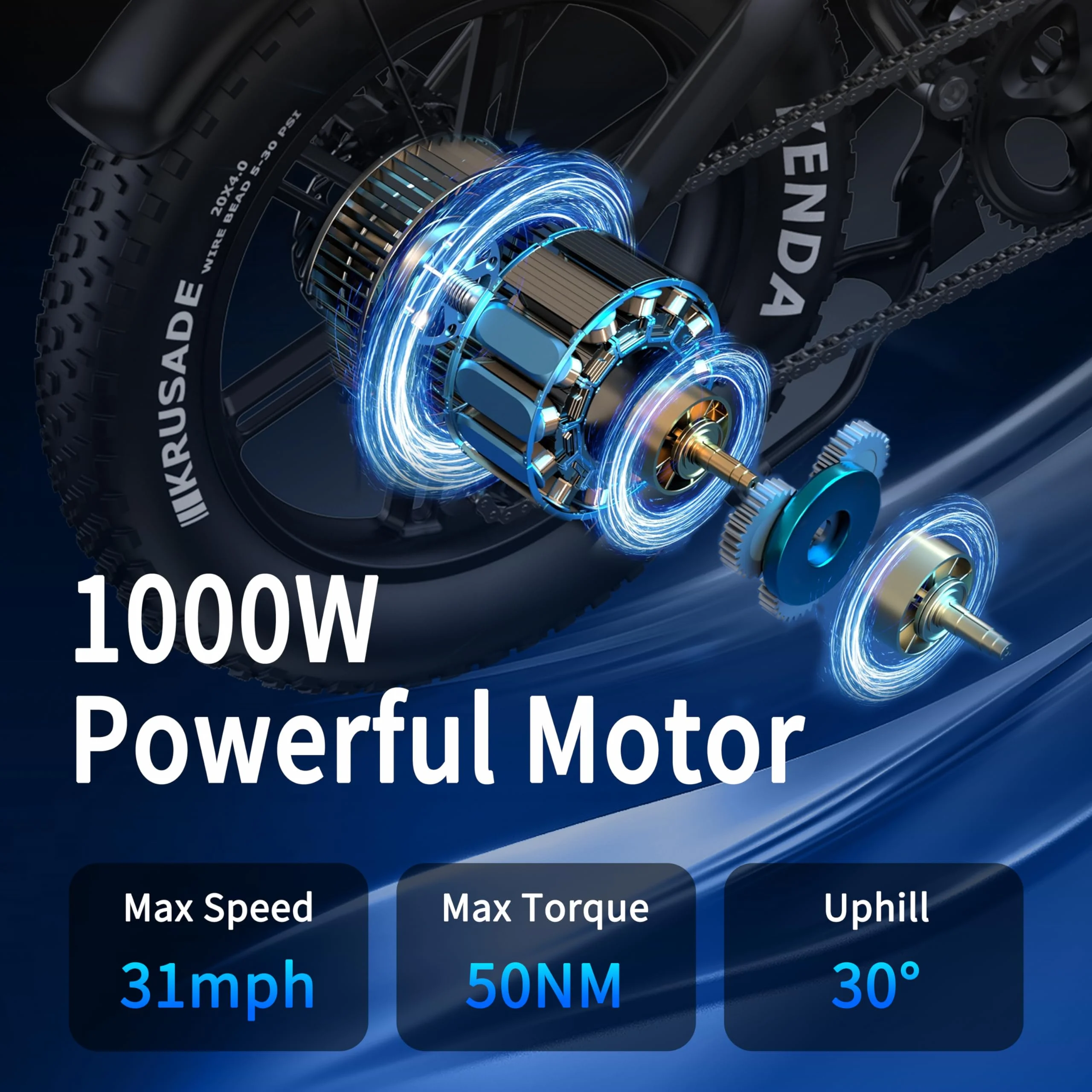 Electric-Bike for Men Women Electric Dirt Bike - 1500W Motor with 48V 20Ah Removable Battery Electric-Bicycles Fat Tire E-Bike 75 Miles Max Range Disc Brakes Mountain-Ebike