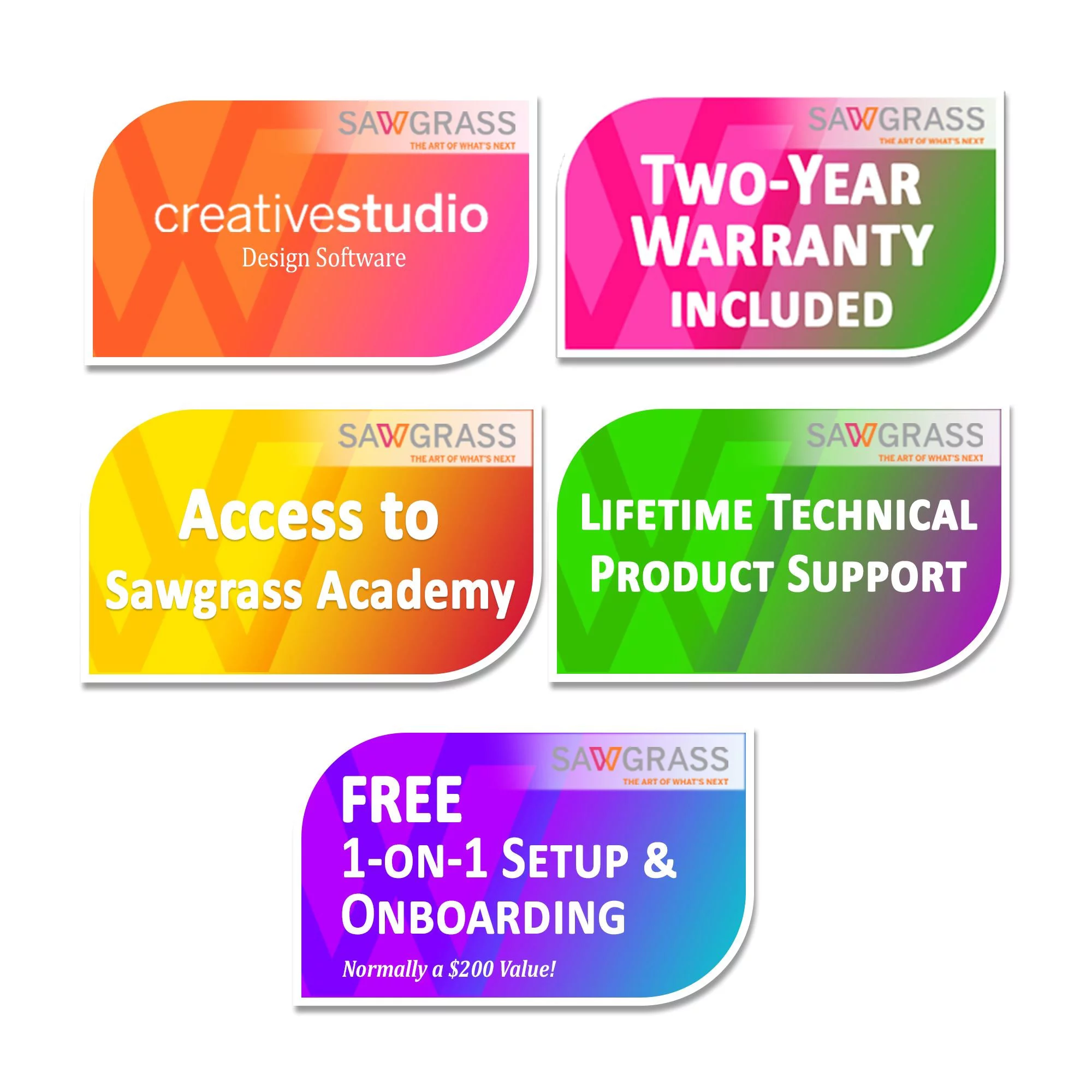 Sawgrass SG500 Sublimation Printer with Mug Press Bundle