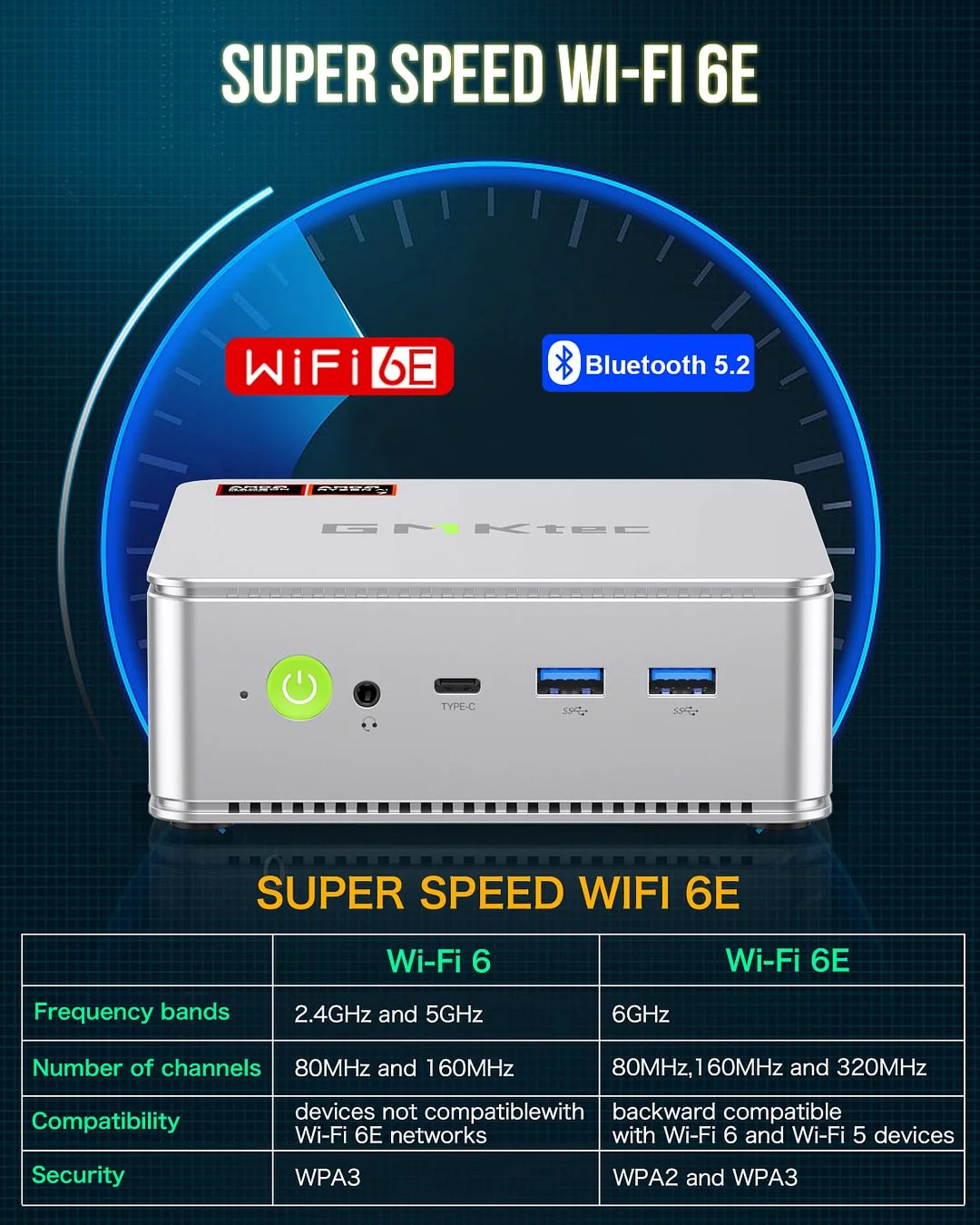 GMKtec K8 Gaming Mini PC AMD Ryzen 7 8845HS Windows 11 Pro 32GB DDR5 5600Mhz 1TB PCIe4.0 Nvme SSD WIFI 6E BT5.2 Desktop Tower