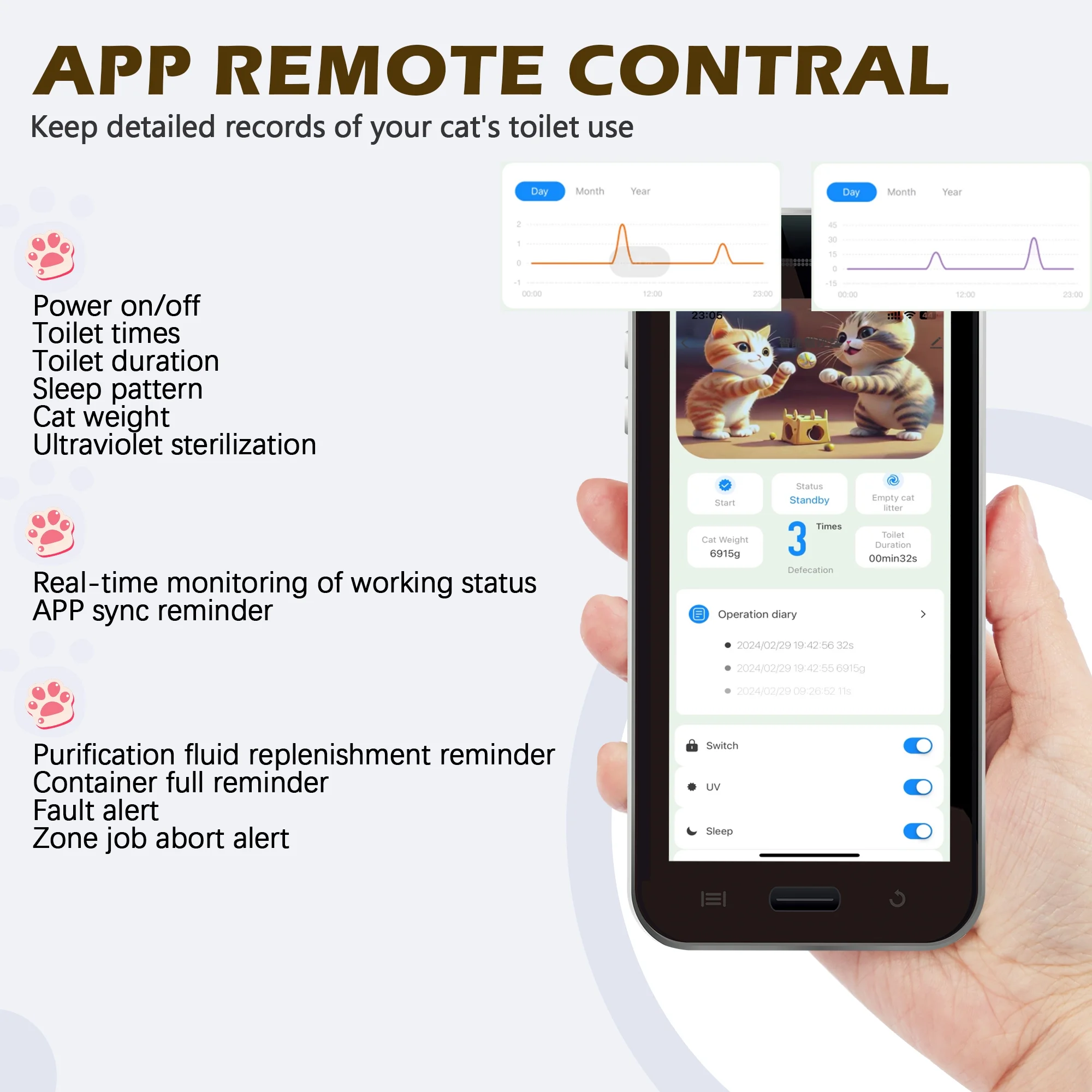 Hommow Automatic Cat Litter Box, Self Cleaning Cat Litter Box with APP Control & Cleaning Kit
