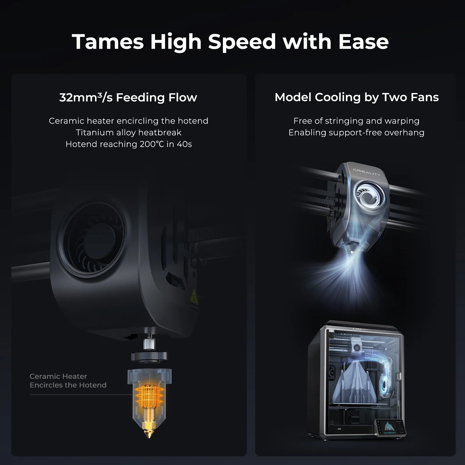 Official Creality K1 3D Printer 600mm/s High Speed Printing 20000mm/s² Acceleration Dual Cooling Fans Auto Leveling with 4 Pack Hyper PLA High-Speed Printer Filaments, Black&White