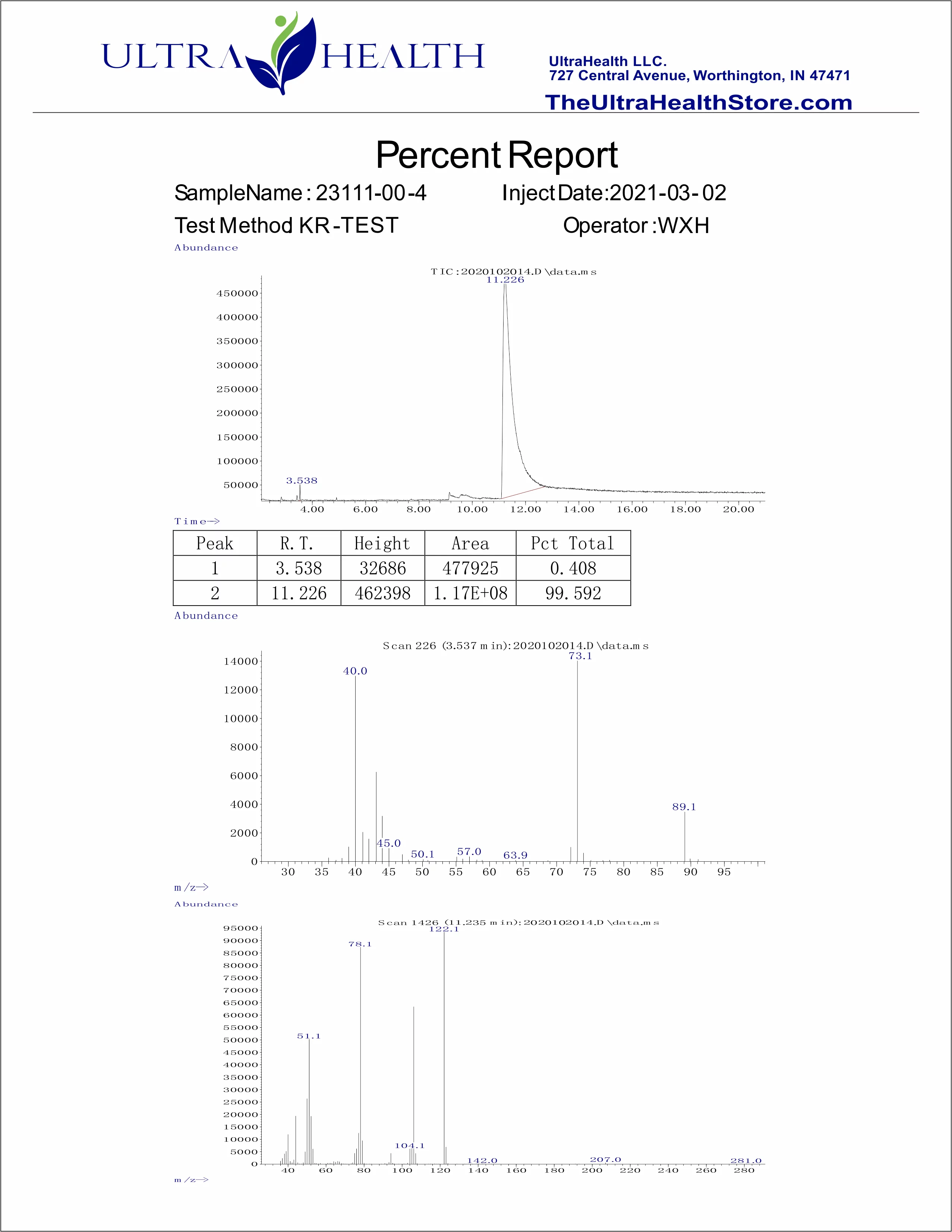 NR 30J ENTERIC (100%  RiboGEN&trade;) - Ultra-Purity Pharmaceutical Grade nicotinamide riboside - 300mg