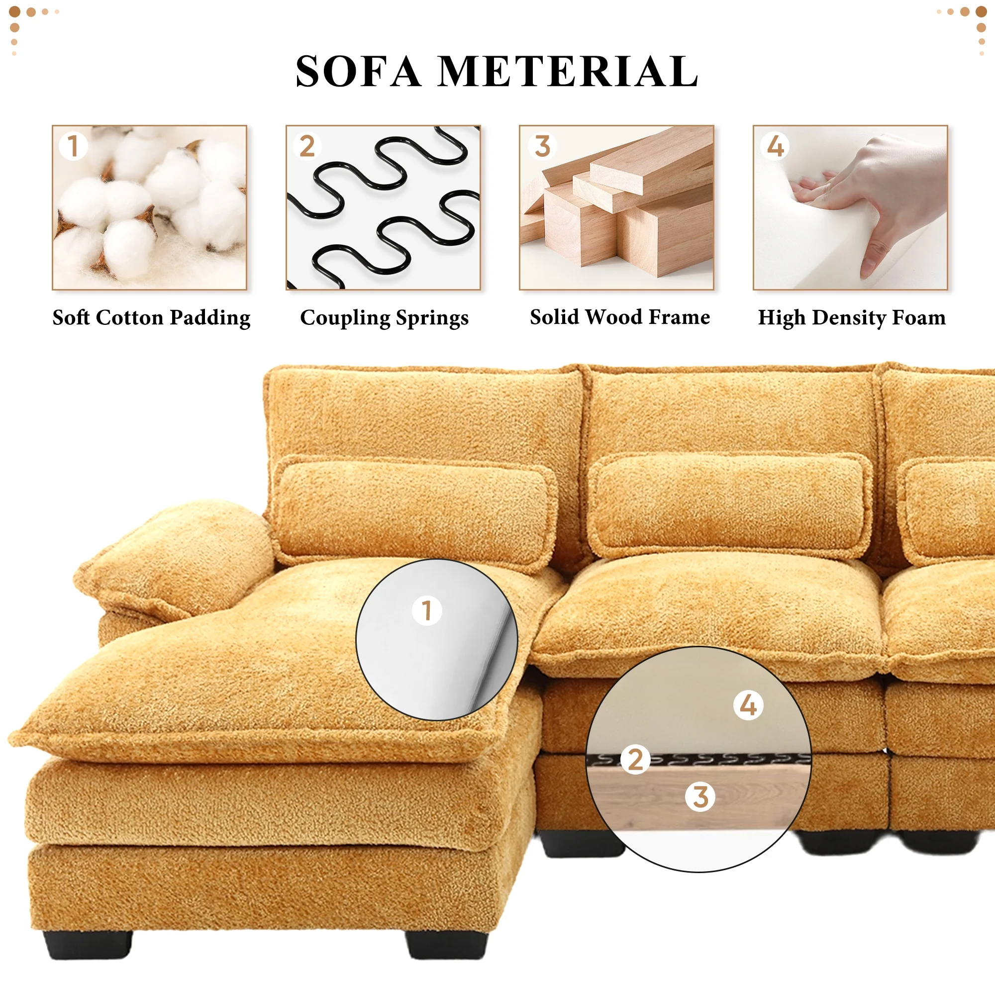 Muumblus Chenille Sectional Sofa with 2 Chaise, 110.6