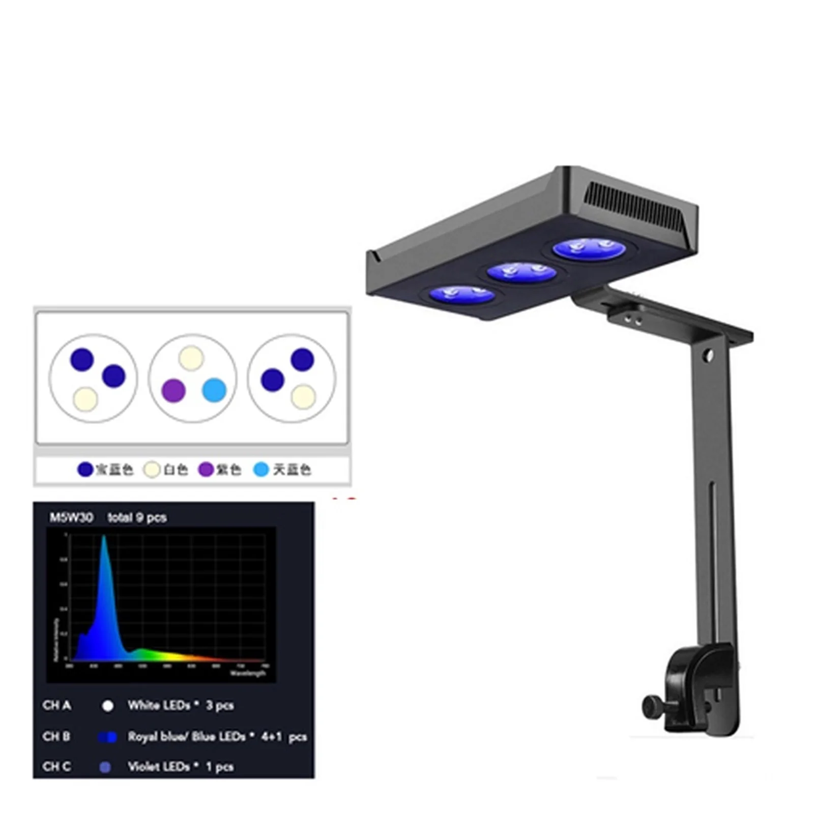 M029 Aquarium Light 30W/40W Saltwater Lighting With Touch Control For Coral Reef Fish Tank--------Full Spectrum Aquarium Light