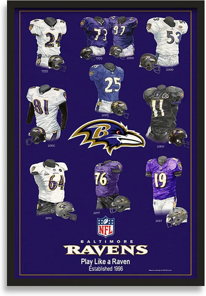 Sporticulture NFL Football Wall Art Print Framed - Baltimore Ravens Poster Team Uniform Heritage Jersey Wall Decor - NFL Football Posters for Boys Bedroom & Decorations for Man Cave, 19.5x25