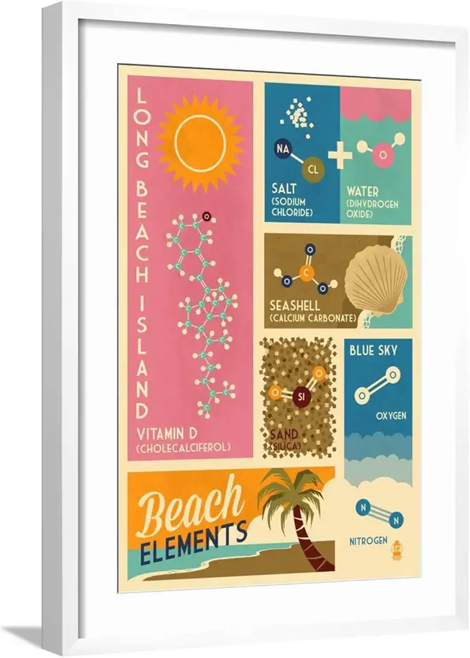 ART.COM Wall Art Print Long Beach Island, New Jersey - Chemical Beach Elements on White Frame by Lantern Press, 21