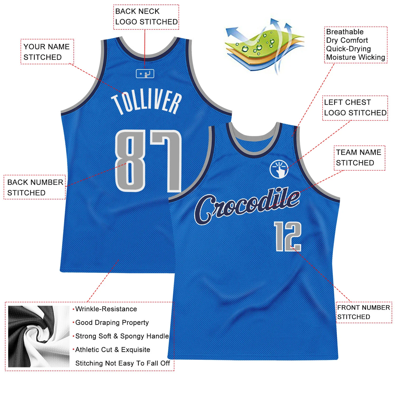 Custom Blue Gray-Navy Authentic Throwback Basketball Jersey
