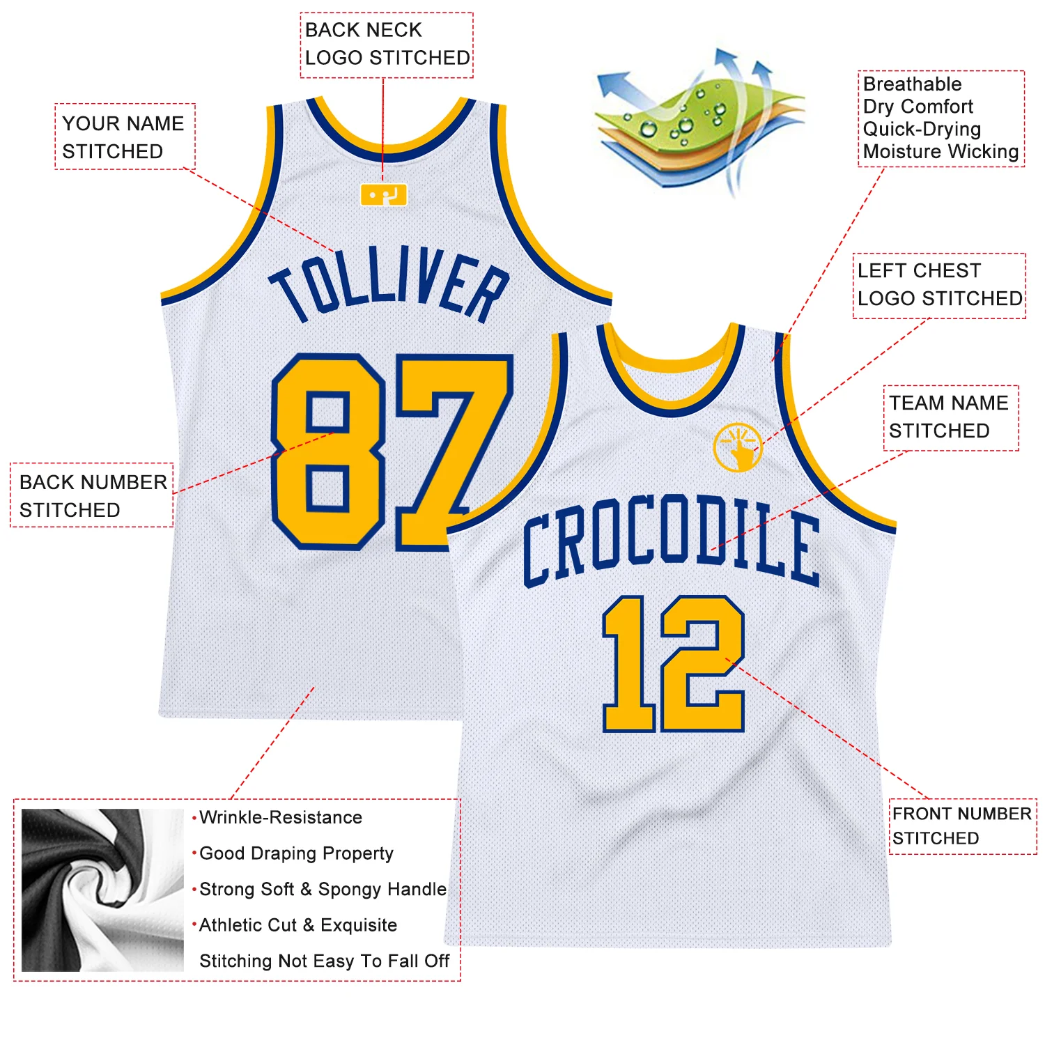 Custom White Gold-Royal Authentic Throwback Basketball Jersey