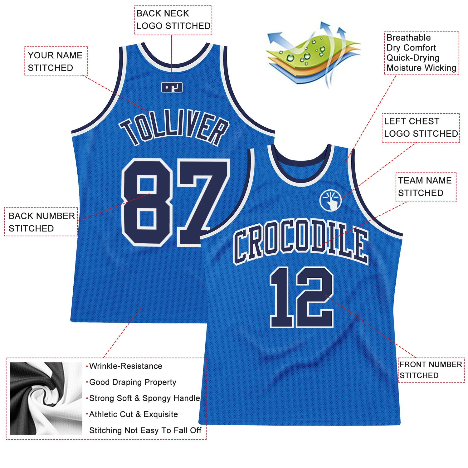 Custom Blue Navy-White Authentic Throwback Basketball Jersey