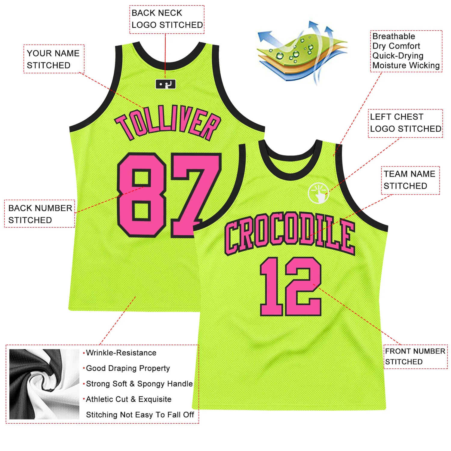 Custom Neon Green Pink-Black Authentic Throwback Basketball Jersey