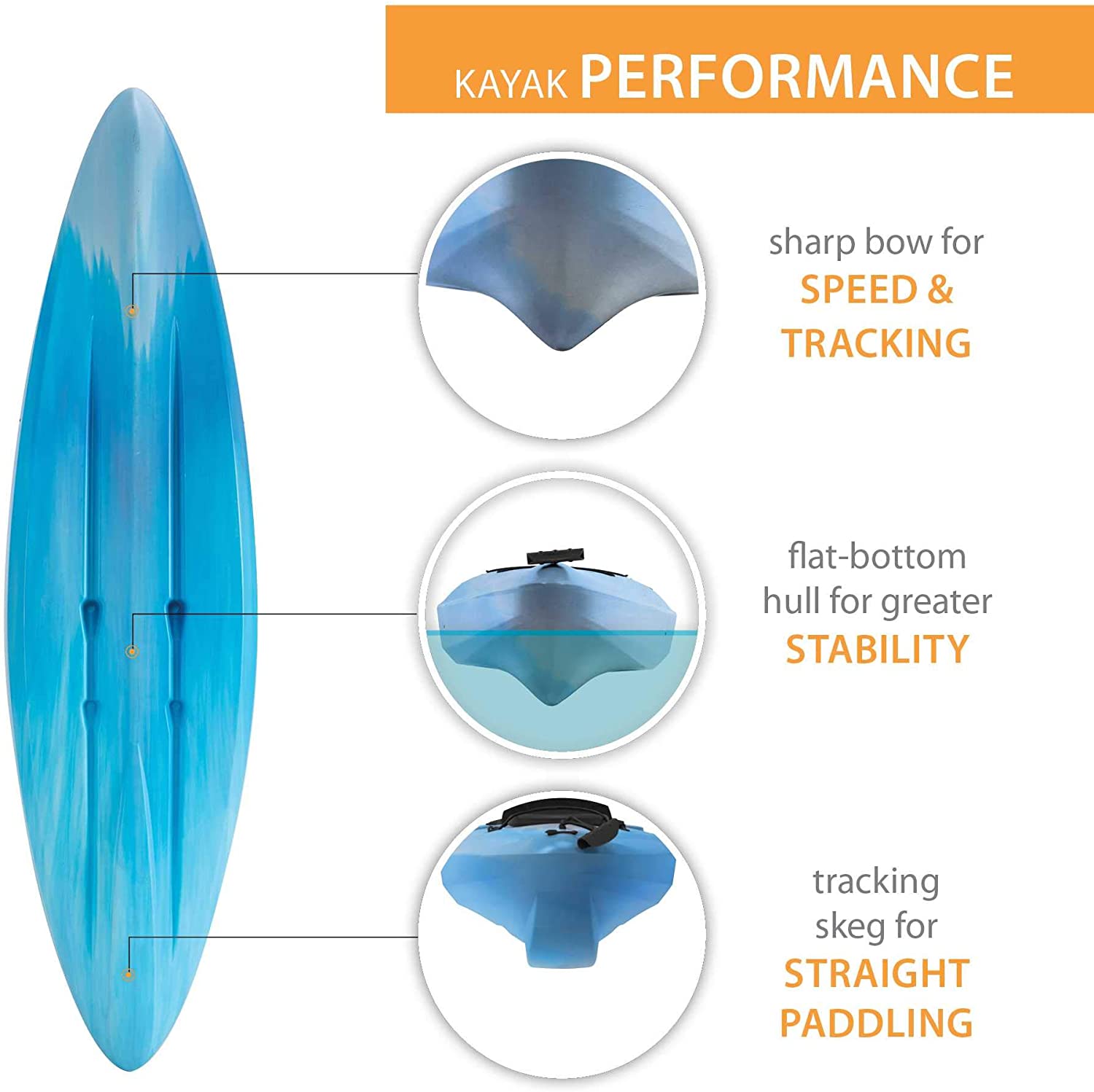 Lifetime Cruze 100 SitIn Kayak C 2 Pack Paddles Included