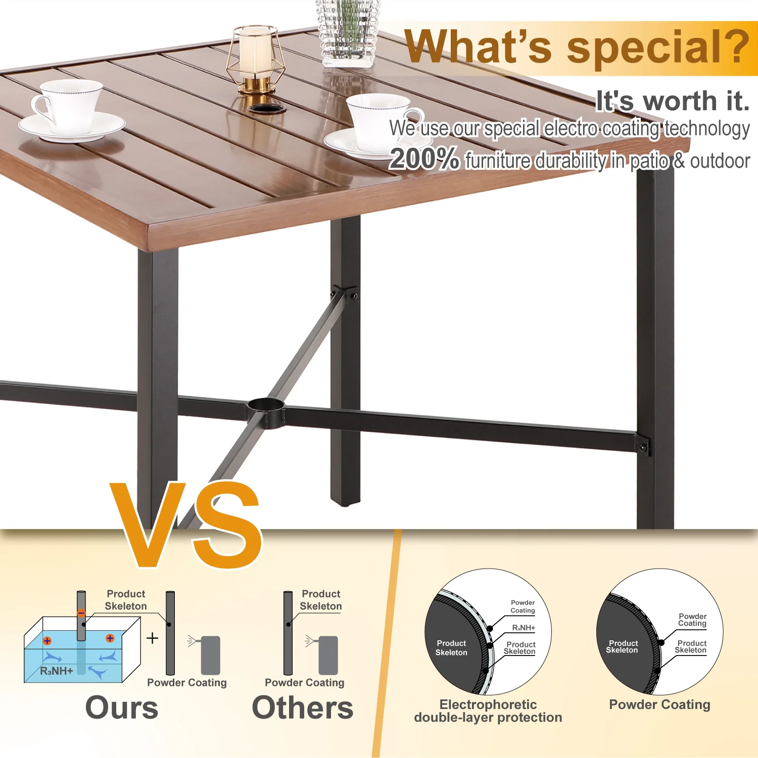 PHI VILLA 5-Piece Patio Bar Stool Set Teak-grain High Table & Steel Bar Stools with Cast-iron Back