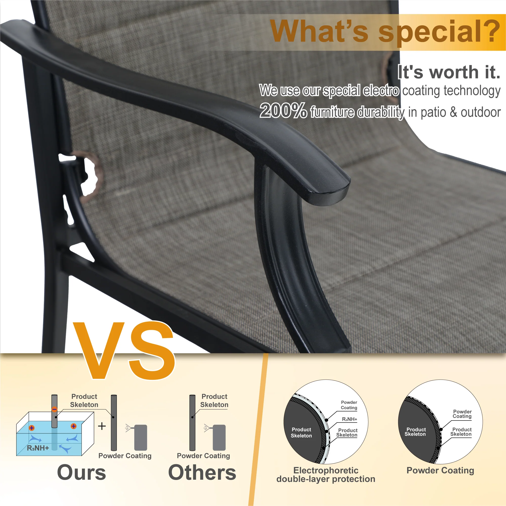 PHI VILLA 5-Piece Patio Dining Set Steel Square Table & Padded High-back Textilene Fixed Chairs