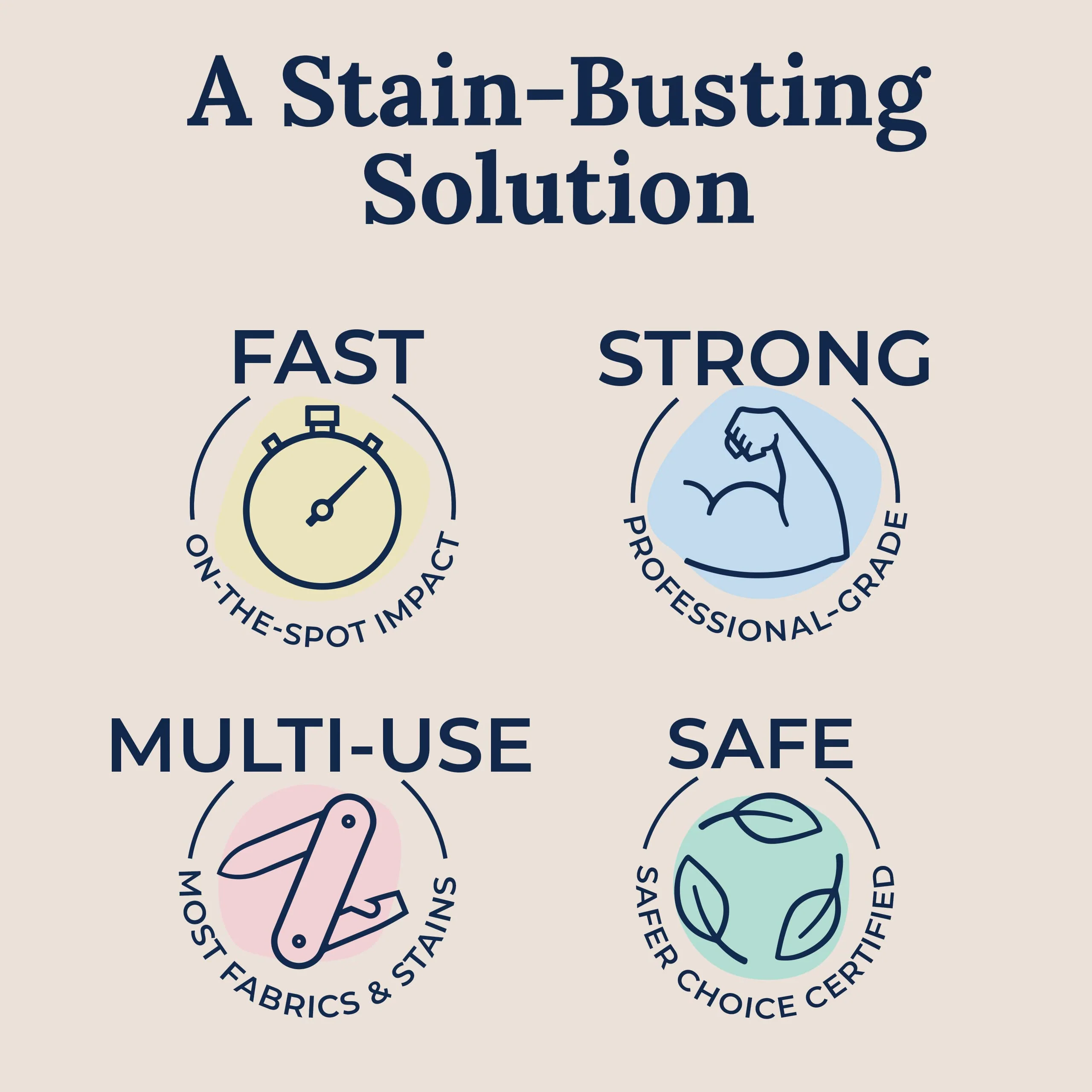 Hate Stains Co. Non-Toxic Stain Remover