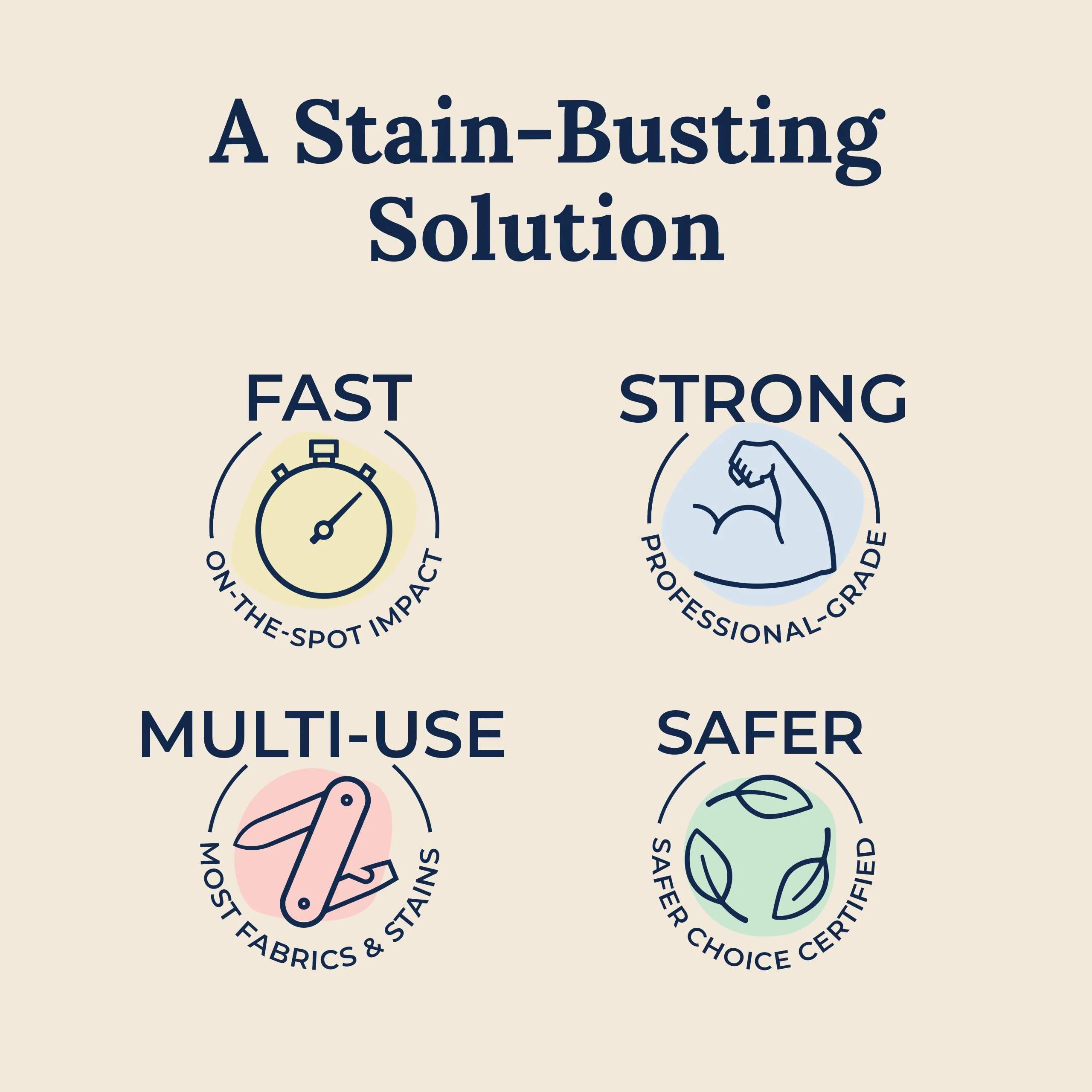 Hate Stains Co. Non-Toxic Stain Remover