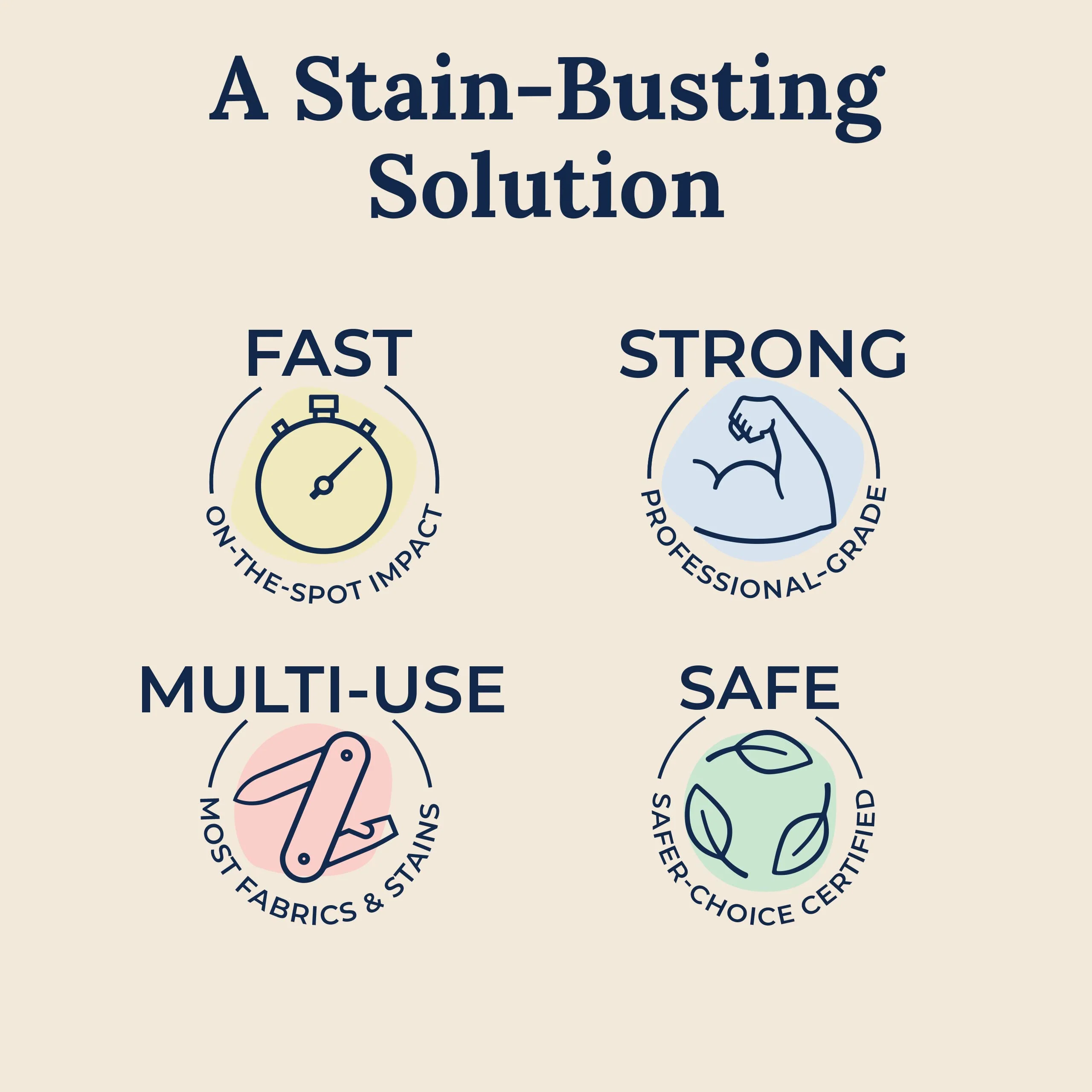 Hate Stains Co. Non-Toxic Stain Remover