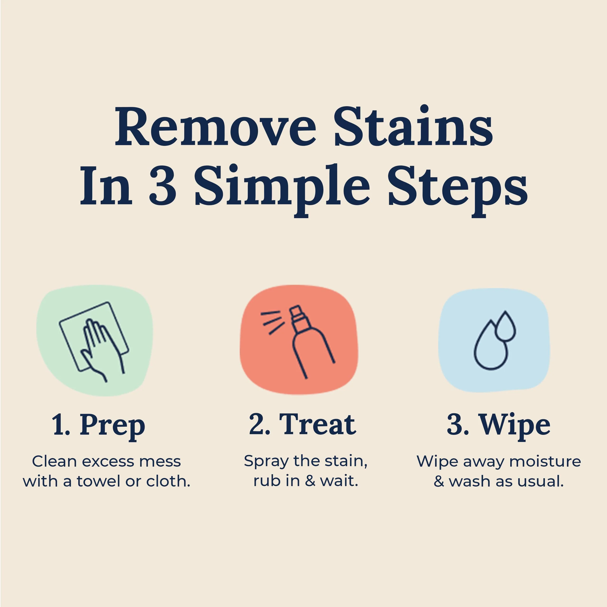 Hate Stains Co. Non-Toxic Stain Remover