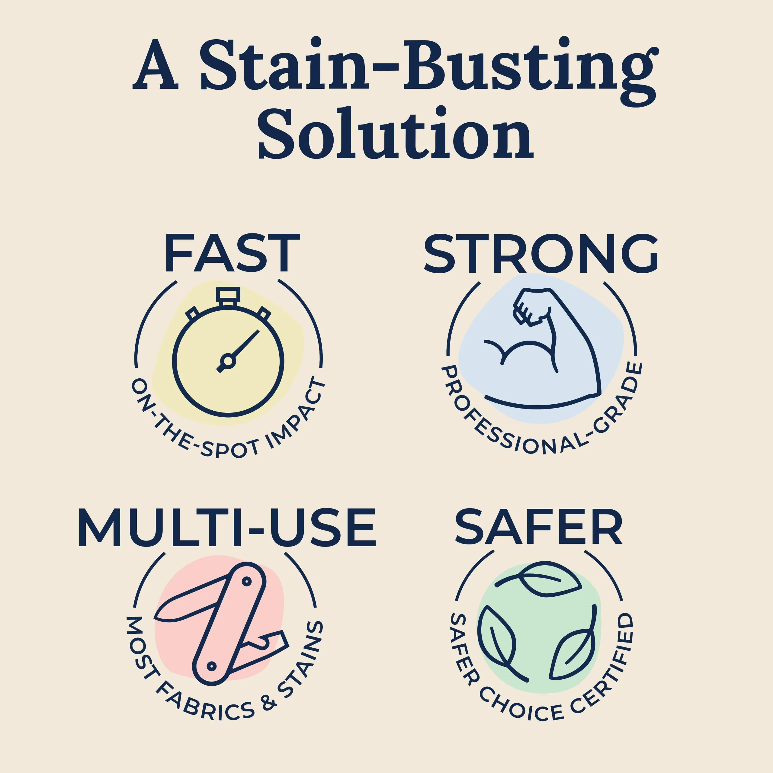 Hate Stains Co. Non-Toxic Stain Remover