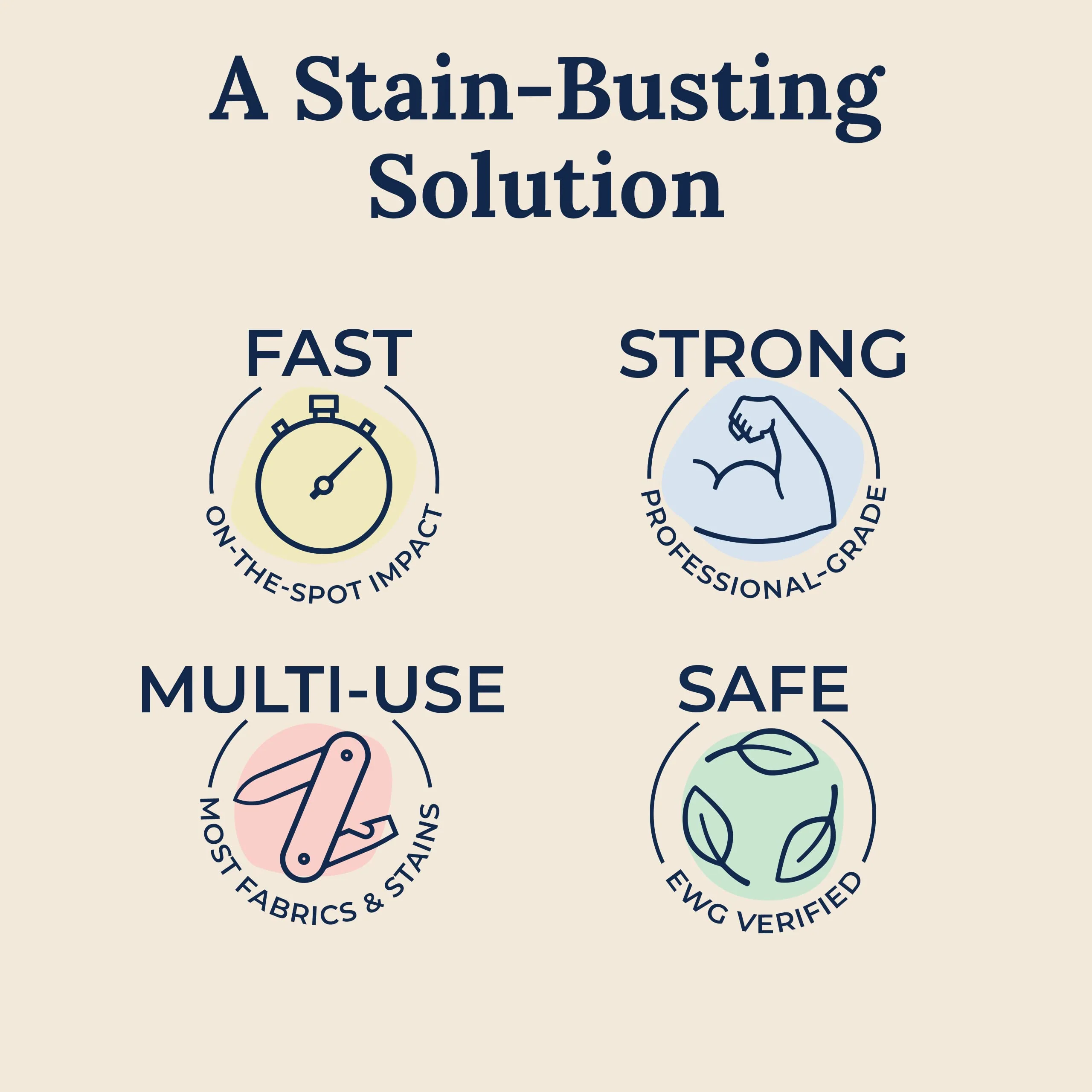 Hate Stains Co. Non-Toxic Stain Remover