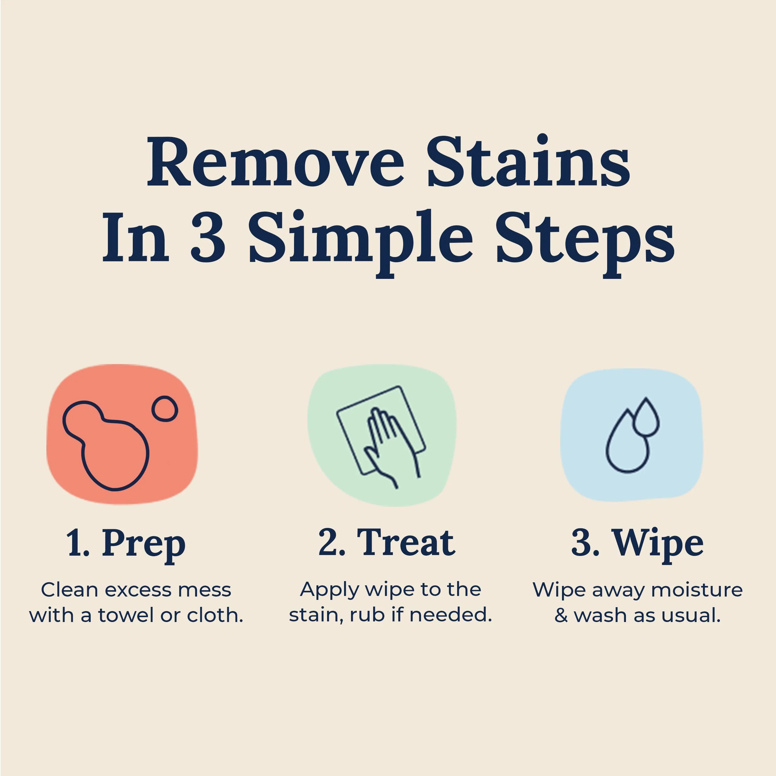 Hate Stains Co. Non-Toxic Stain Remover