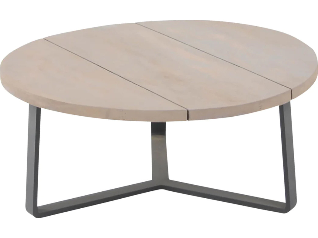 Amazon Closeout Aluminum 32'' Dia Round Coffee Table w/ Poly Top