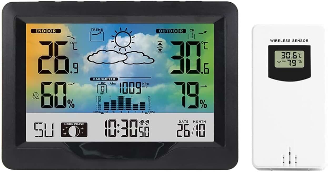 Digital Alarm Clock Calendar Thermohygrometer Sensor Wall Mounted ...