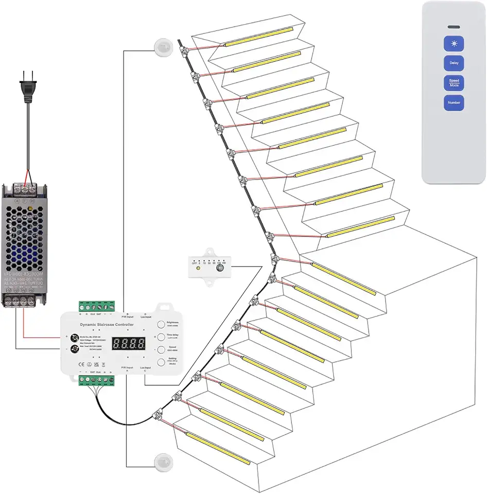 Step Light Control Chip Intelligent Motion Sensor LED Stair Light Kit with Main Wire& Daylight ...
