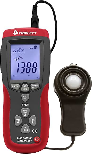 Triplett LT68 Light Meter/Datalogger with Certificate of Calibration to ...