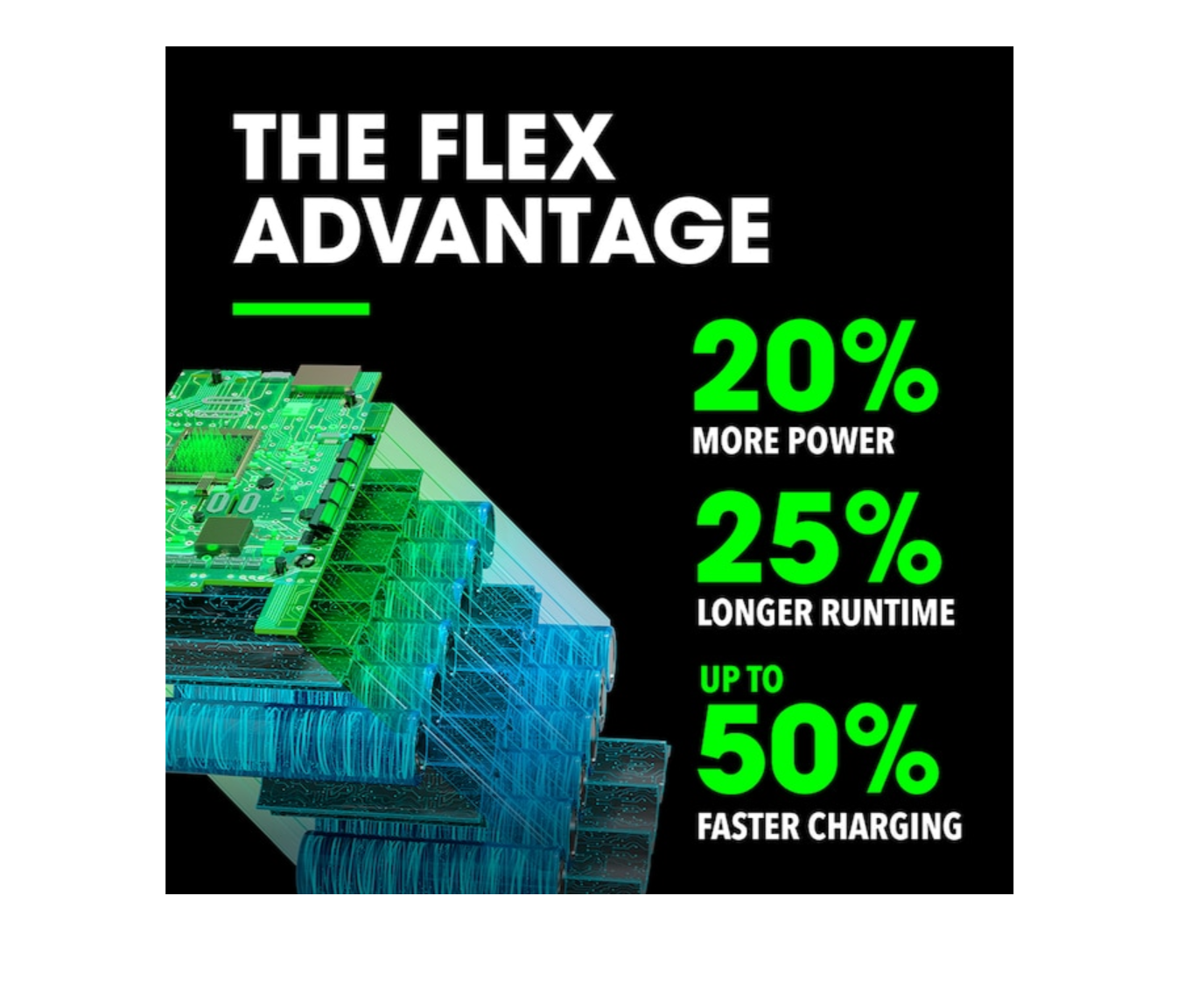 FLEX FX1351-2A 24-volt 1/4-in Variable Brushless Cordless Impact Driver (2-Batteries Included)