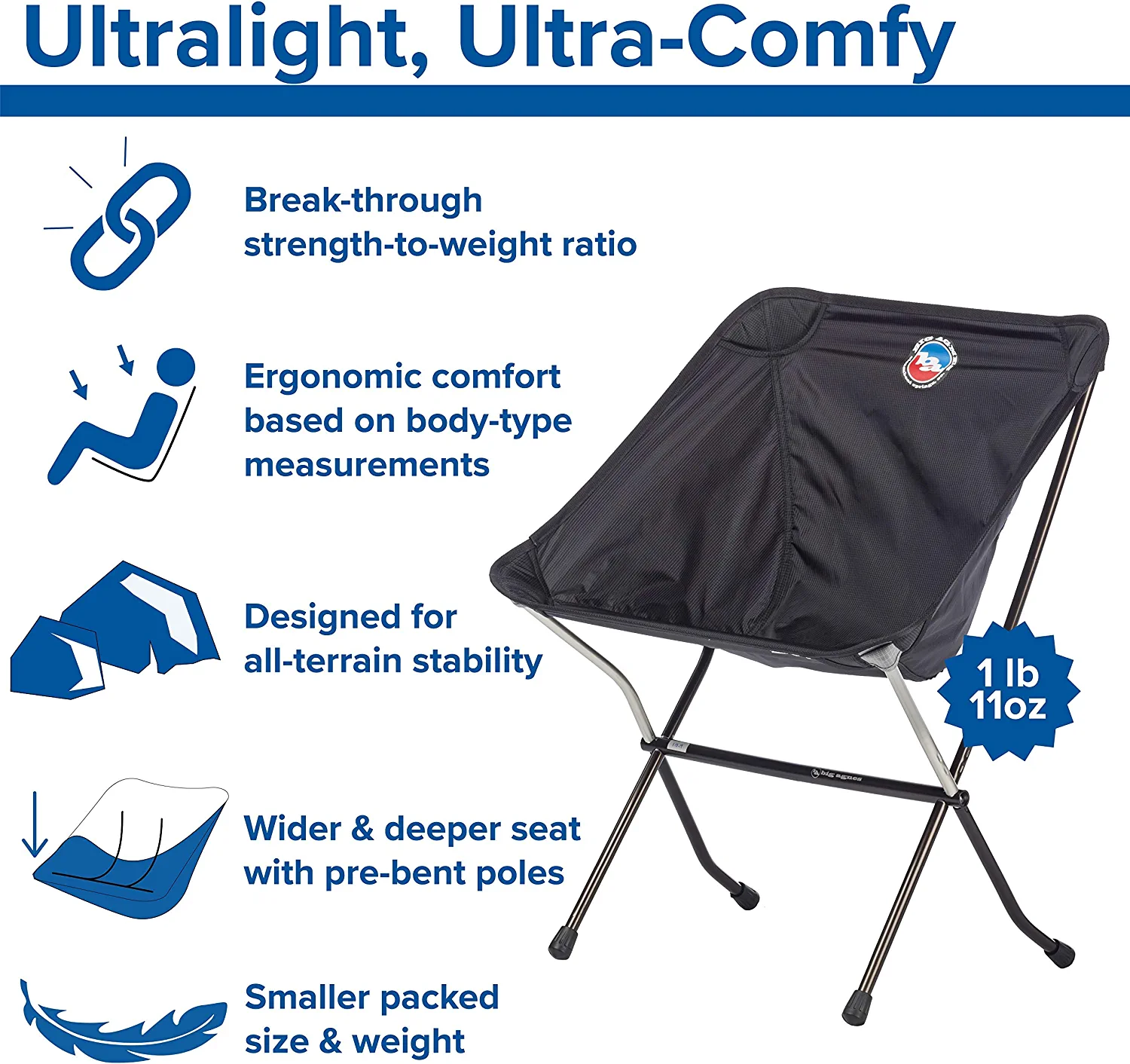 Big Agnes Skyline UL Ultralight Backpacking Furniture, Chair (Black)
