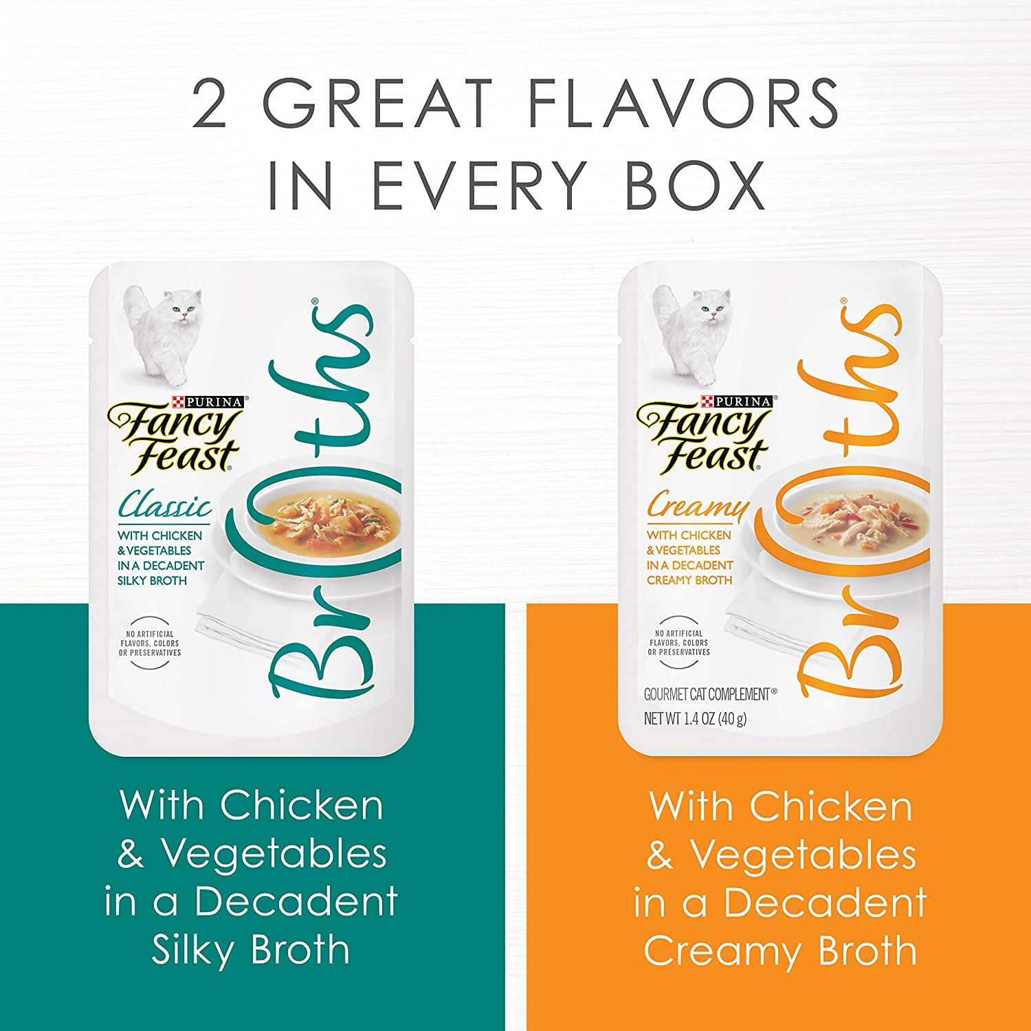 Purina Fancy Feast Limited Ingredient Wet Cat Food Complement Variety Pack Broths Chicken Collection – (12) 1.4 oz. Pouches