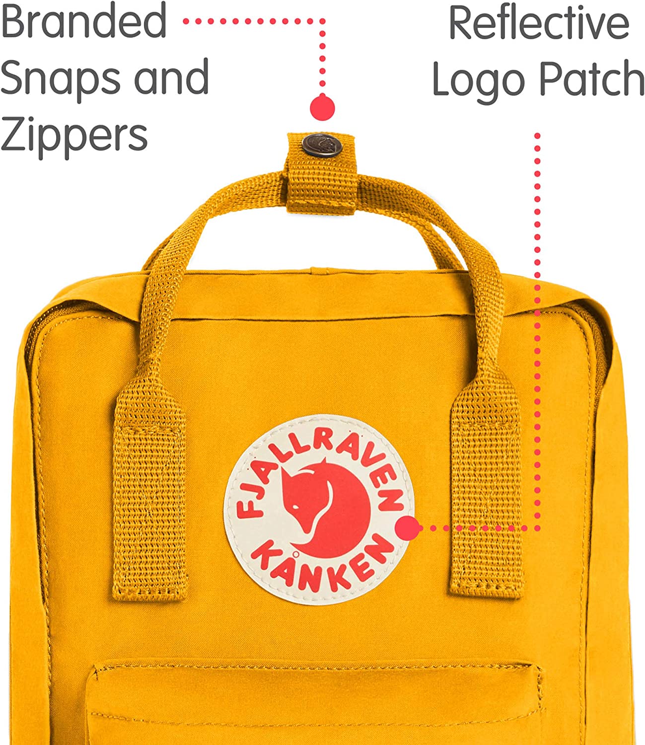 Fjallraven Women’s Kanken Mini Backpack (Warm Yellow)