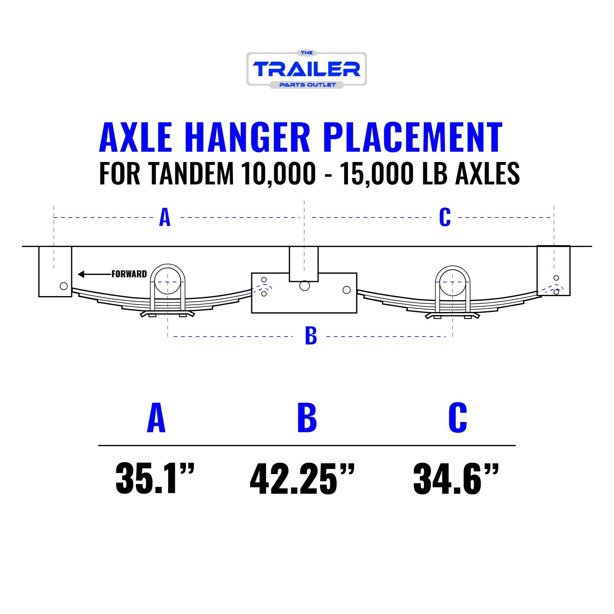 Trailer 5 Leaf Slipper Spring Suspension and Tandem Axle Hanger Kit for 5