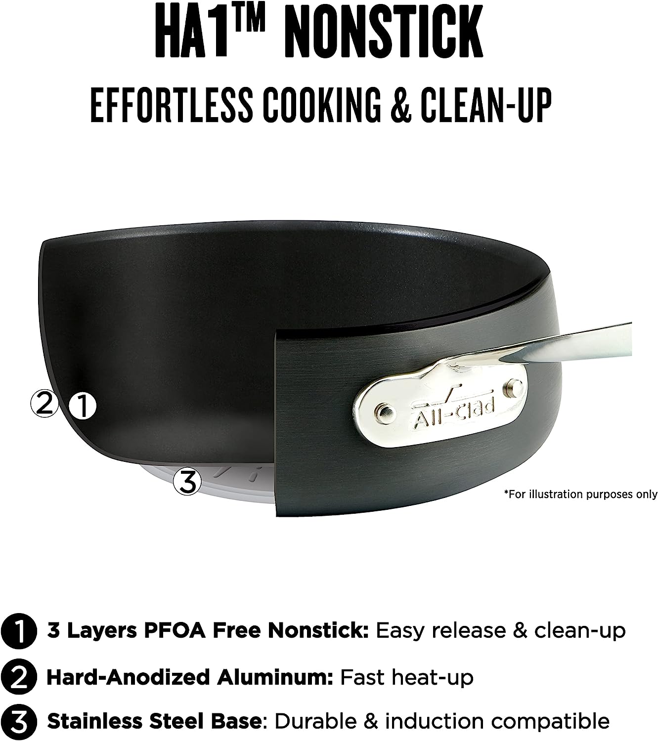 All-Clad HA1 Hard Anodized Nonstick 4 Piece Universal Set, Acacia Trivet and Spoon 3 Quart Induction Pots and Pans, Cookware Black