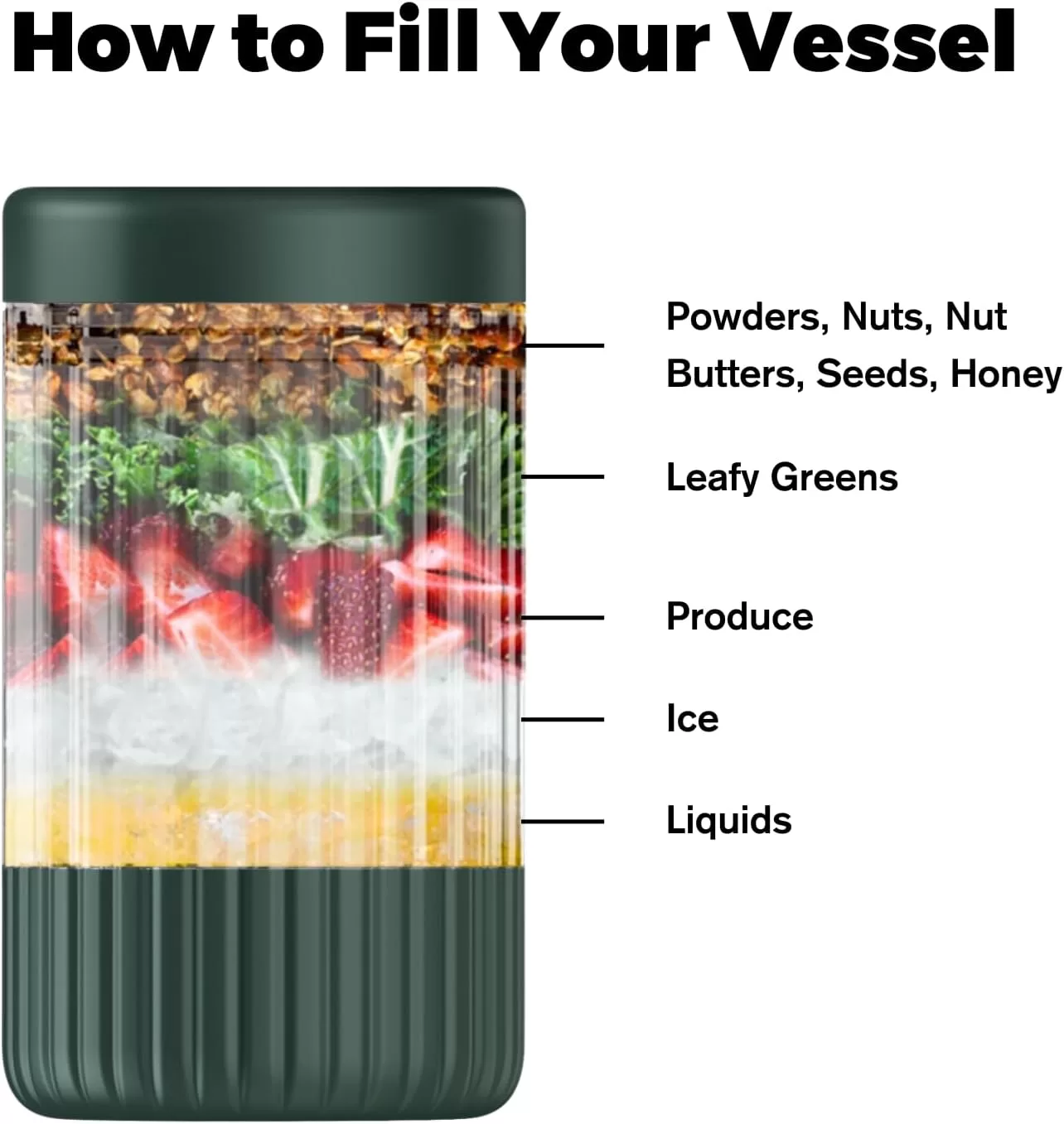 Beastmode by Beast Health Blender – Blend Smoothies and Shakes, Stainless Steel Bottle, 1200W (Forest Green)