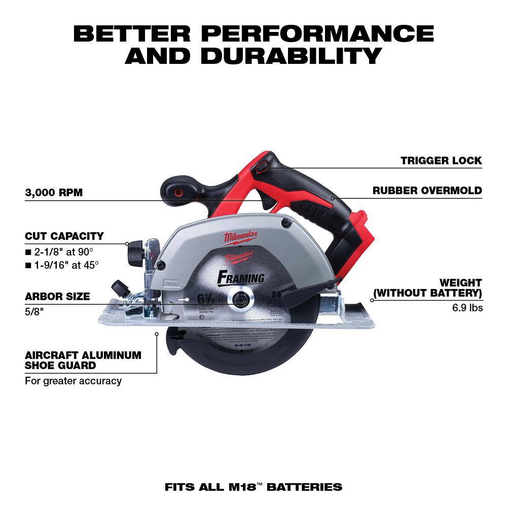 Milwaukee 2630-20-48-11-1837 M18 18V Lithium-Ion Cordless 6-1/2 in. Circular Saw with Two 3.0 Ah Batteries