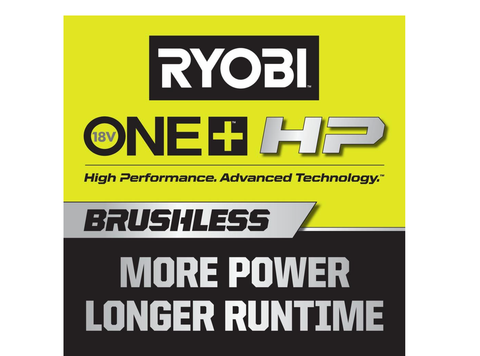 RYOBI P1109BTLVNM ONE+ HP 18V Brushless 16 in. Cordless Battery Walk Behind Push Lawn Mower (Tool Only)