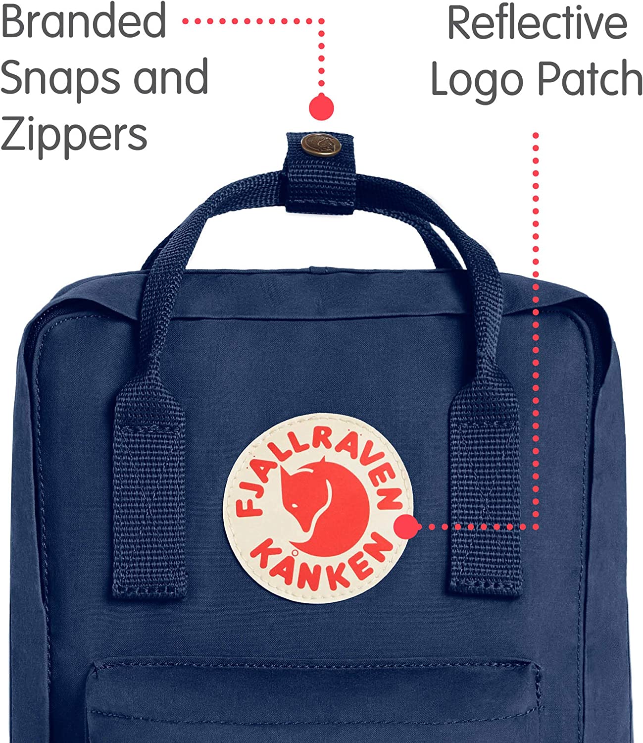 Fjallraven Women’s Kanken Mini Backpack (Navy)