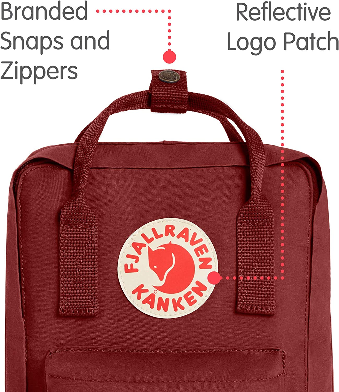 Fjallraven Women’s Kanken Mini Backpack (Ox Red)