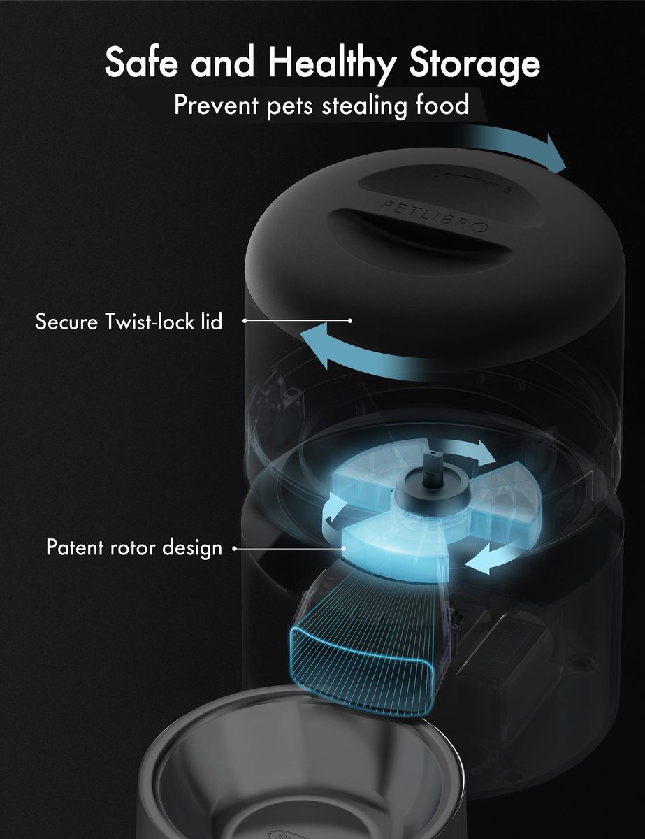 PETLIBRO Automatic Cat Feeder, Pet Dry Food Dispenser Triple Preservation with Stainless Steel Bowl & Twist Lock Lid, Up to 50 Portions 6 Meals Per Day, Granary for Small/Medium Pets